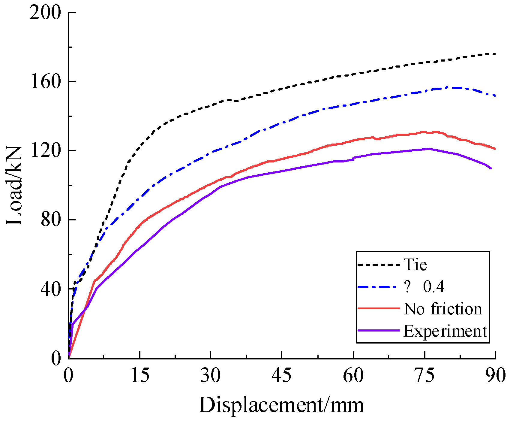Buildings 12 01640 g011 Buildings 12 01640 g011