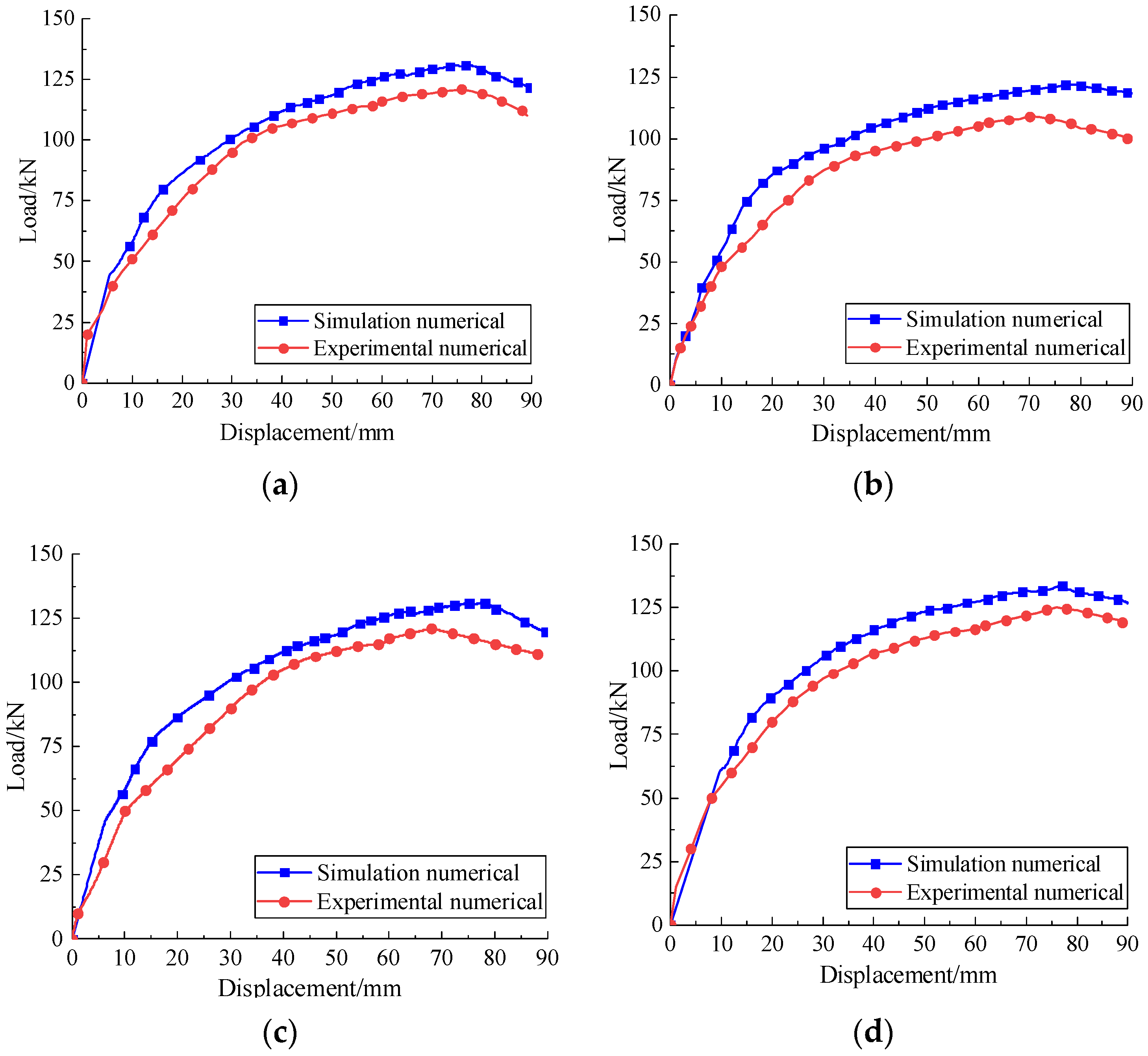 Buildings 12 01640 g013 Buildings 12 01640 g013