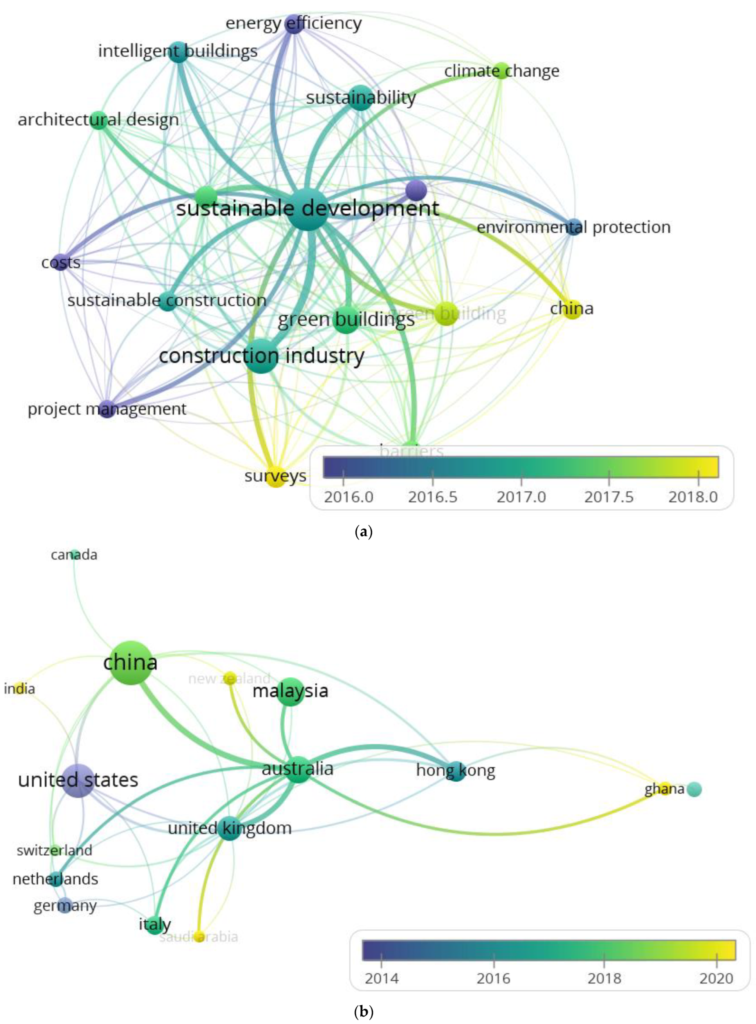 Buildings 12 01641 g002