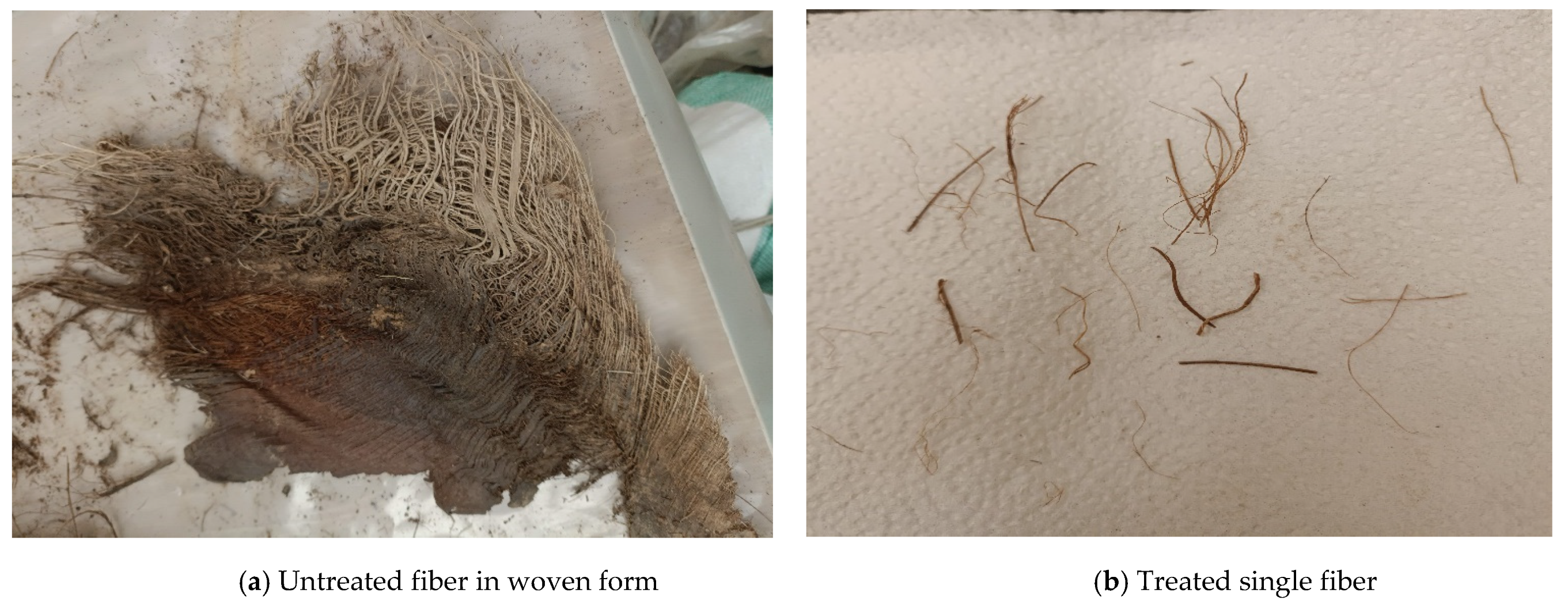 Buildings 12 01642 g004