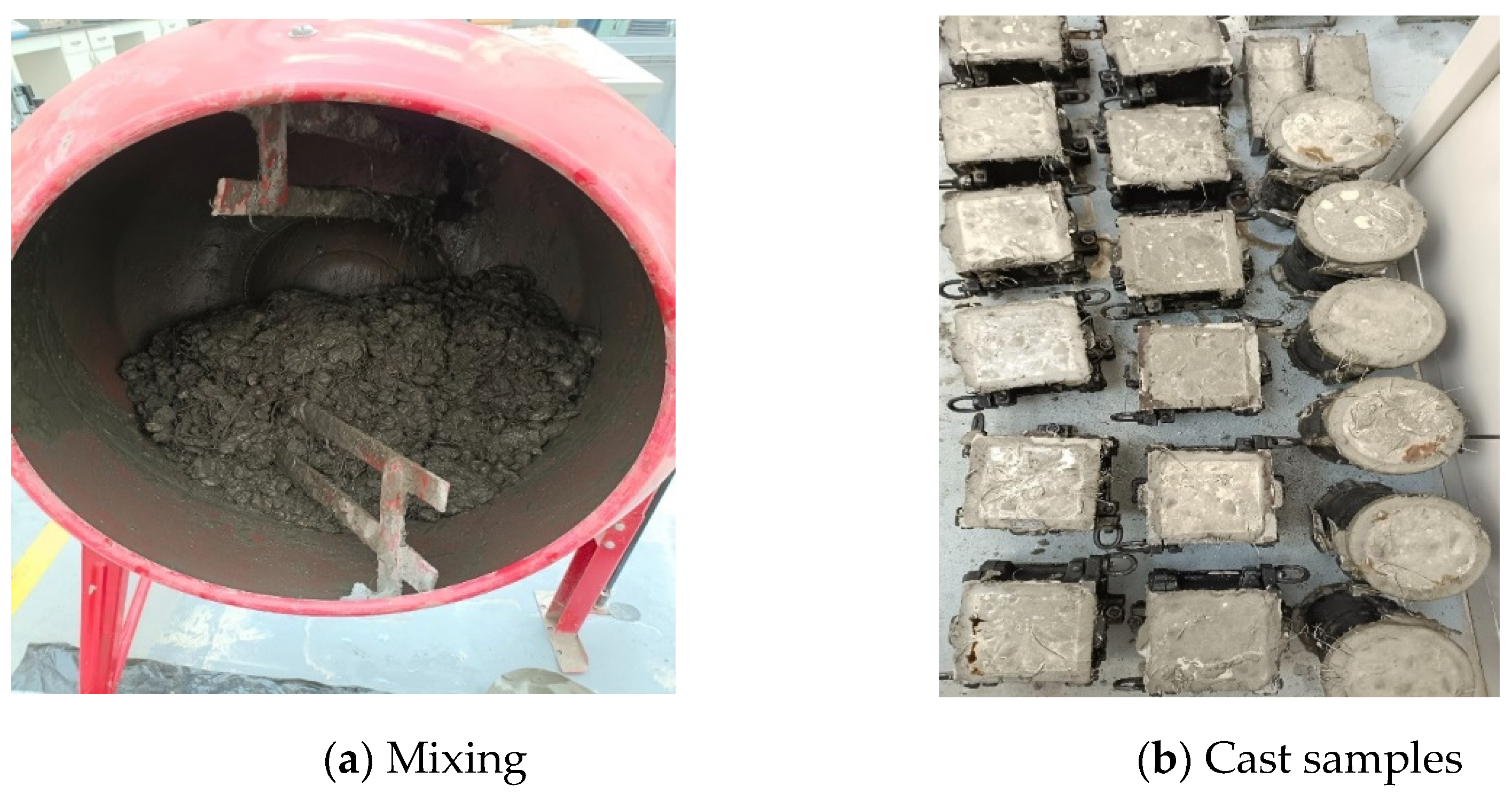 Buildings 12 01642 g005a