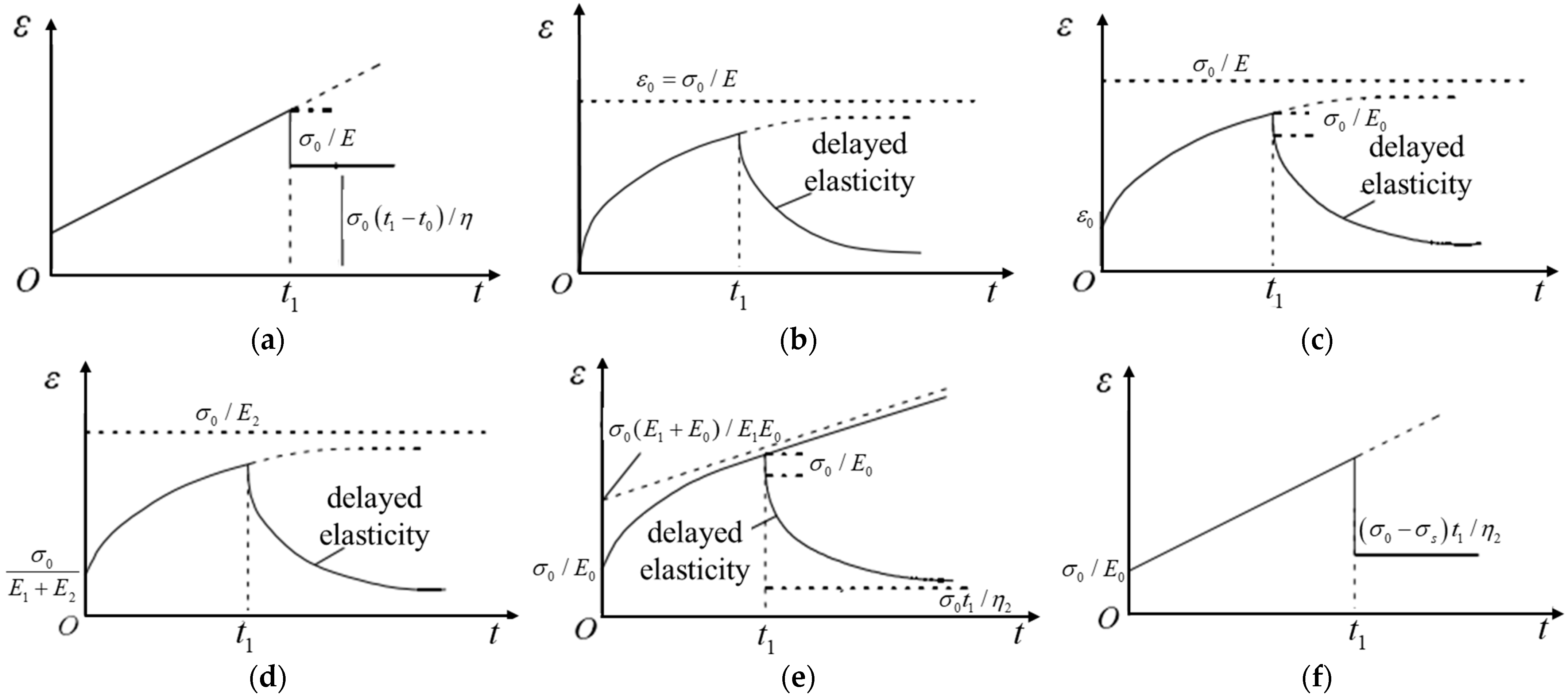 Buildings 12 01648 g002