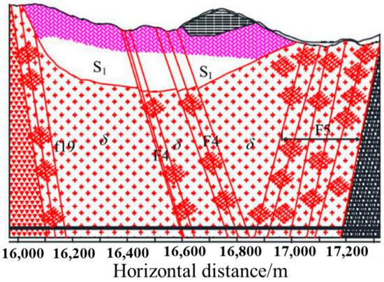 Investigation on the Deformation of Segment Linings in Cross