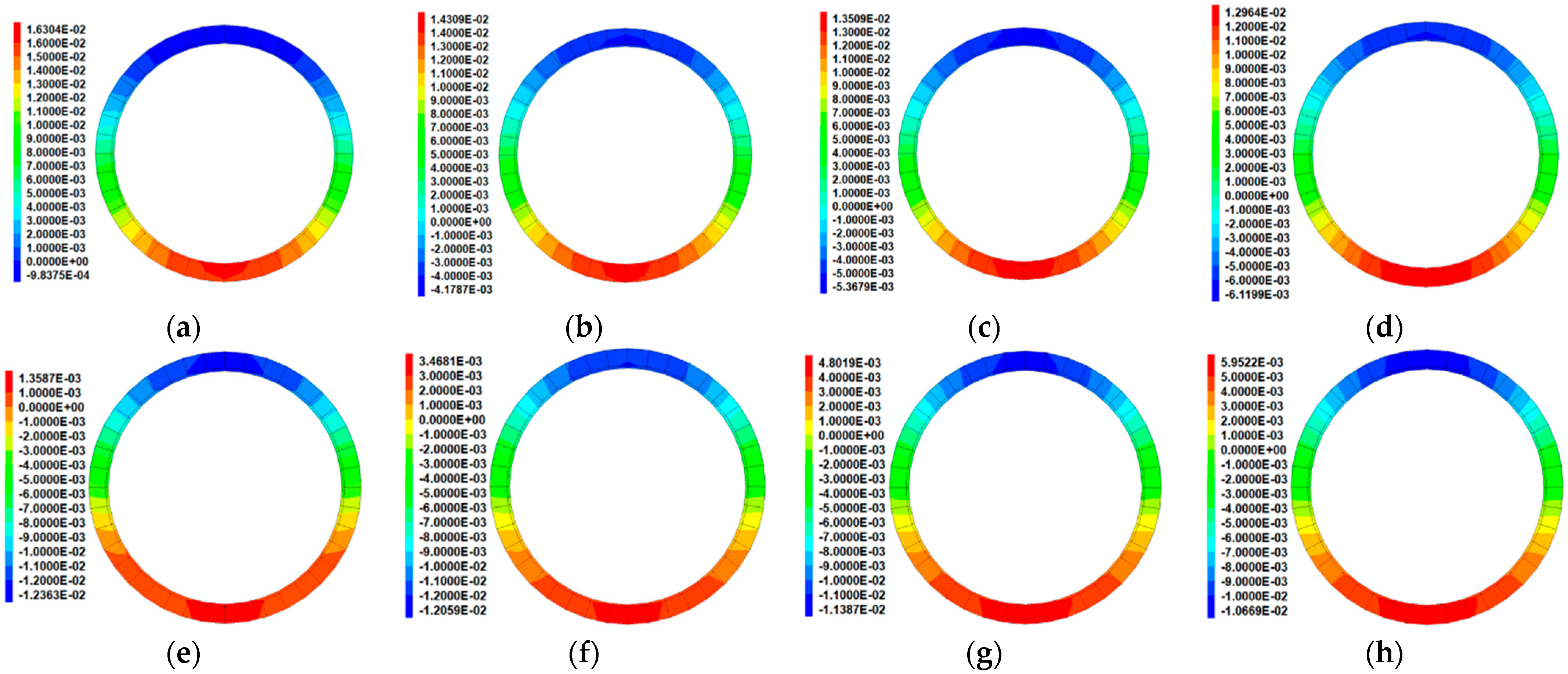 Buildings 12 01648 g015