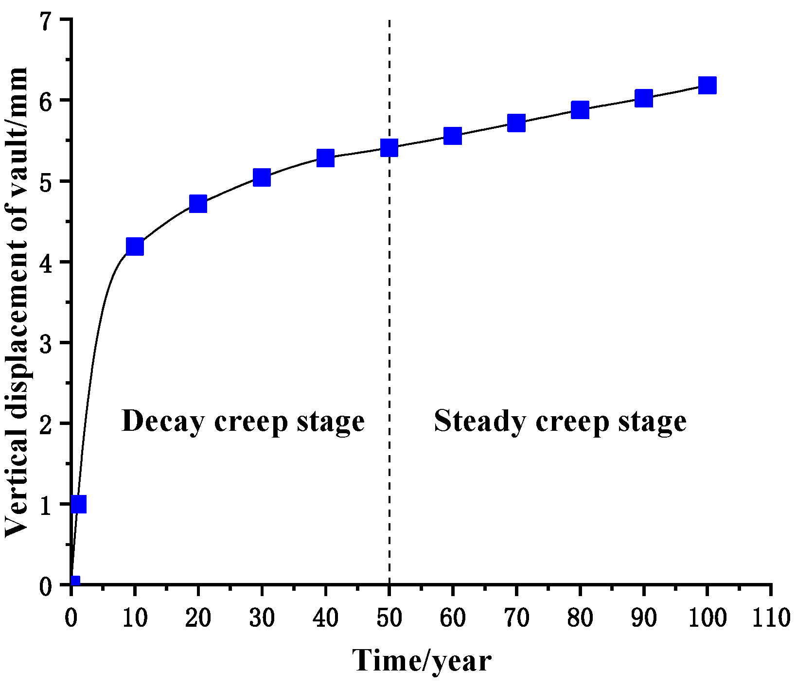 Buildings 12 01648 g016