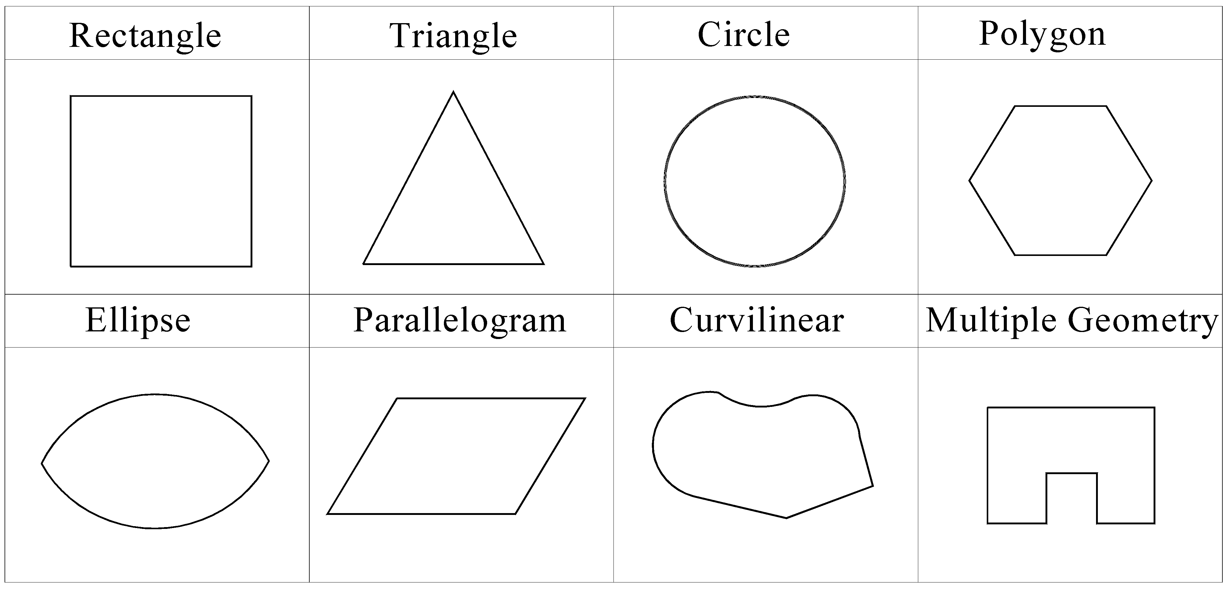 Buildings 12 01649 g007