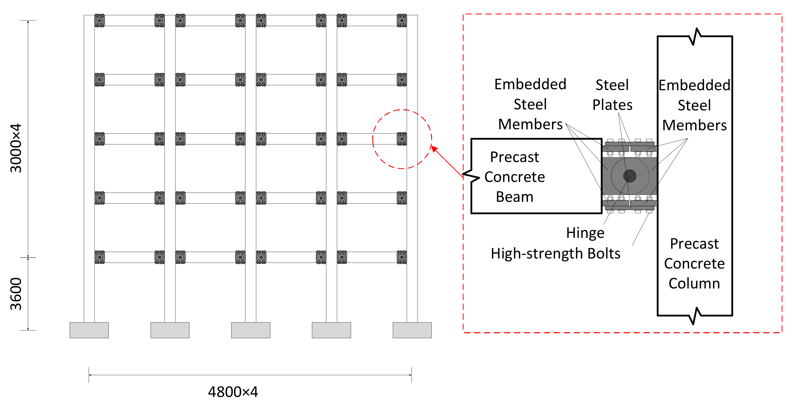 Buildings 12 01652 g002