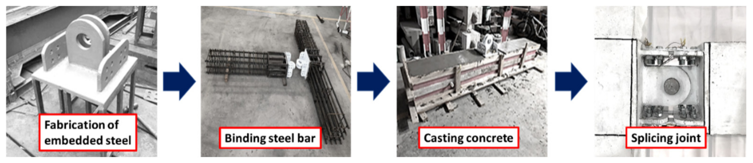 Buildings 12 01652 g005