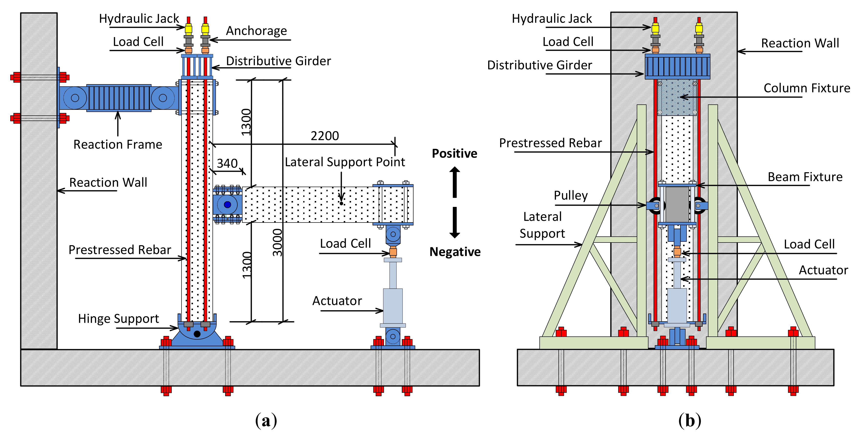 Buildings 12 01652 g006