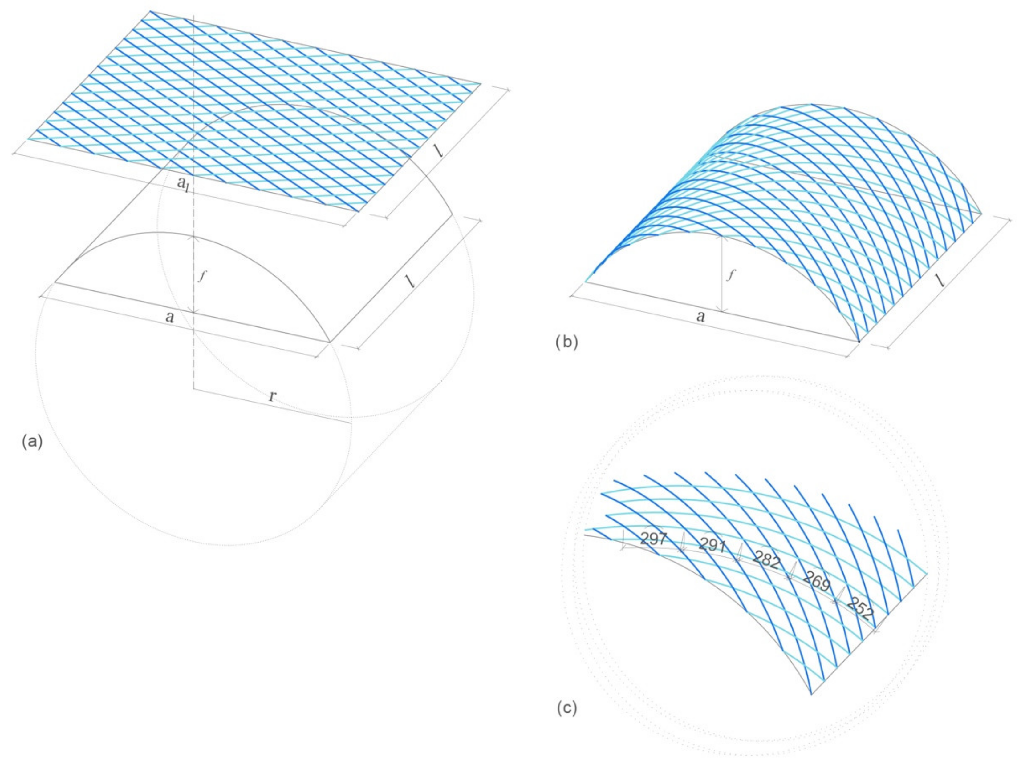 Buildings 12 01653 g006 550