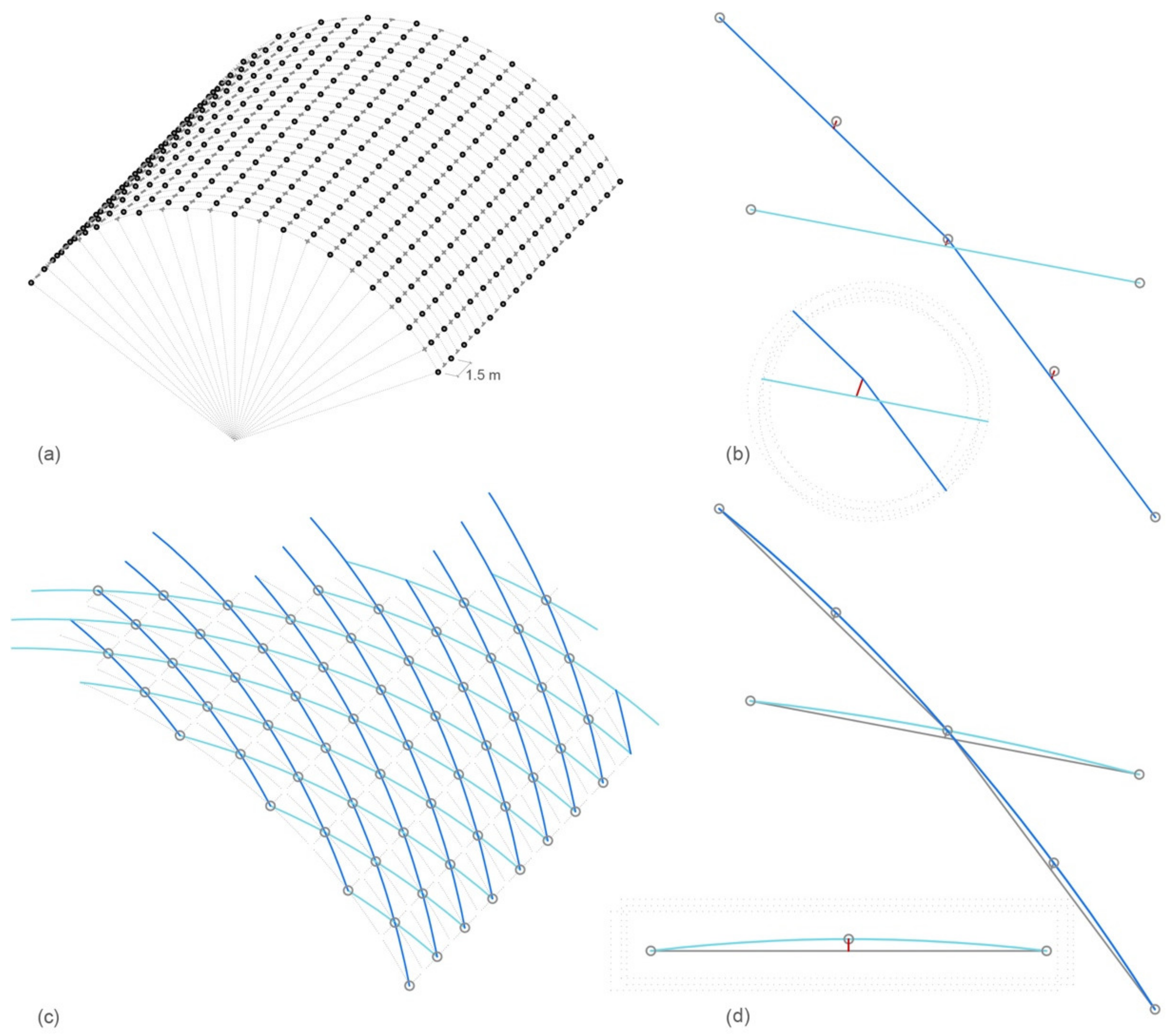 Buildings 12 01653 g007 550