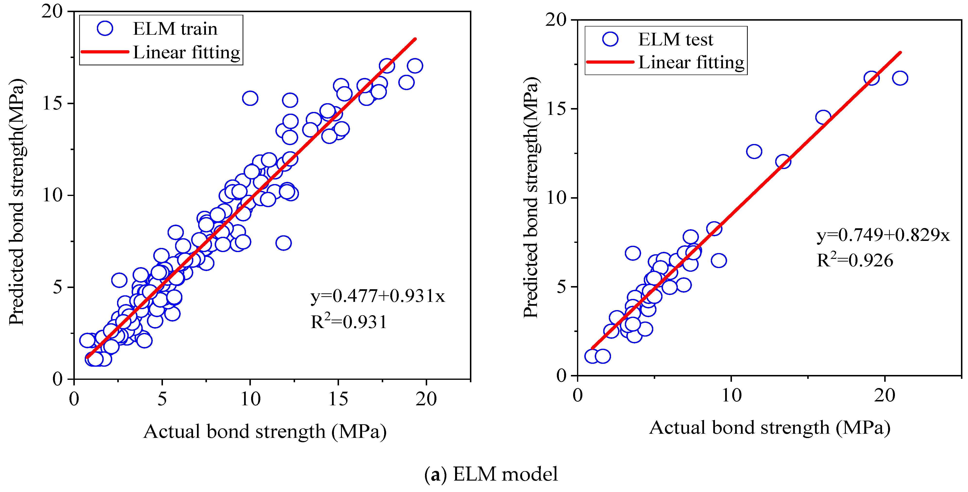 Buildings 12 01654 g005a Buildings 12 01654 g005a