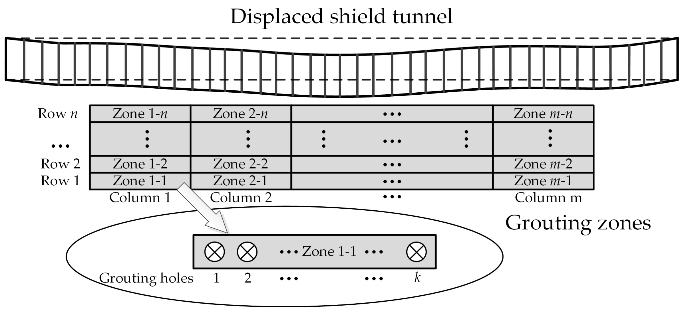 Buildings 12 01655 g001