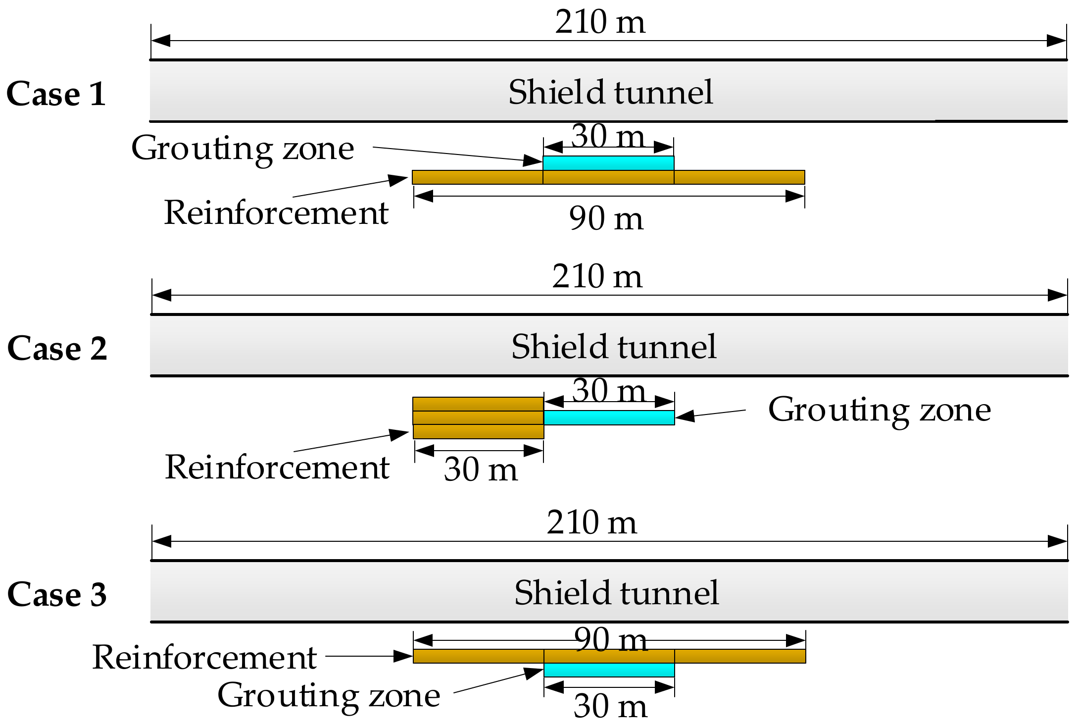 Buildings 12 01655 g008