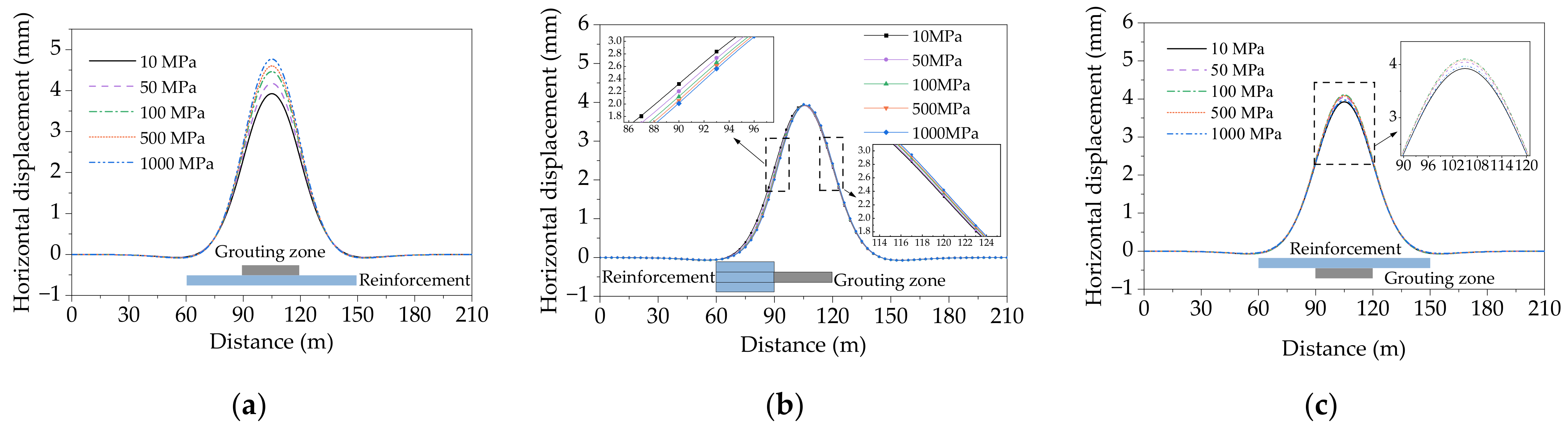 Buildings 12 01655 g009