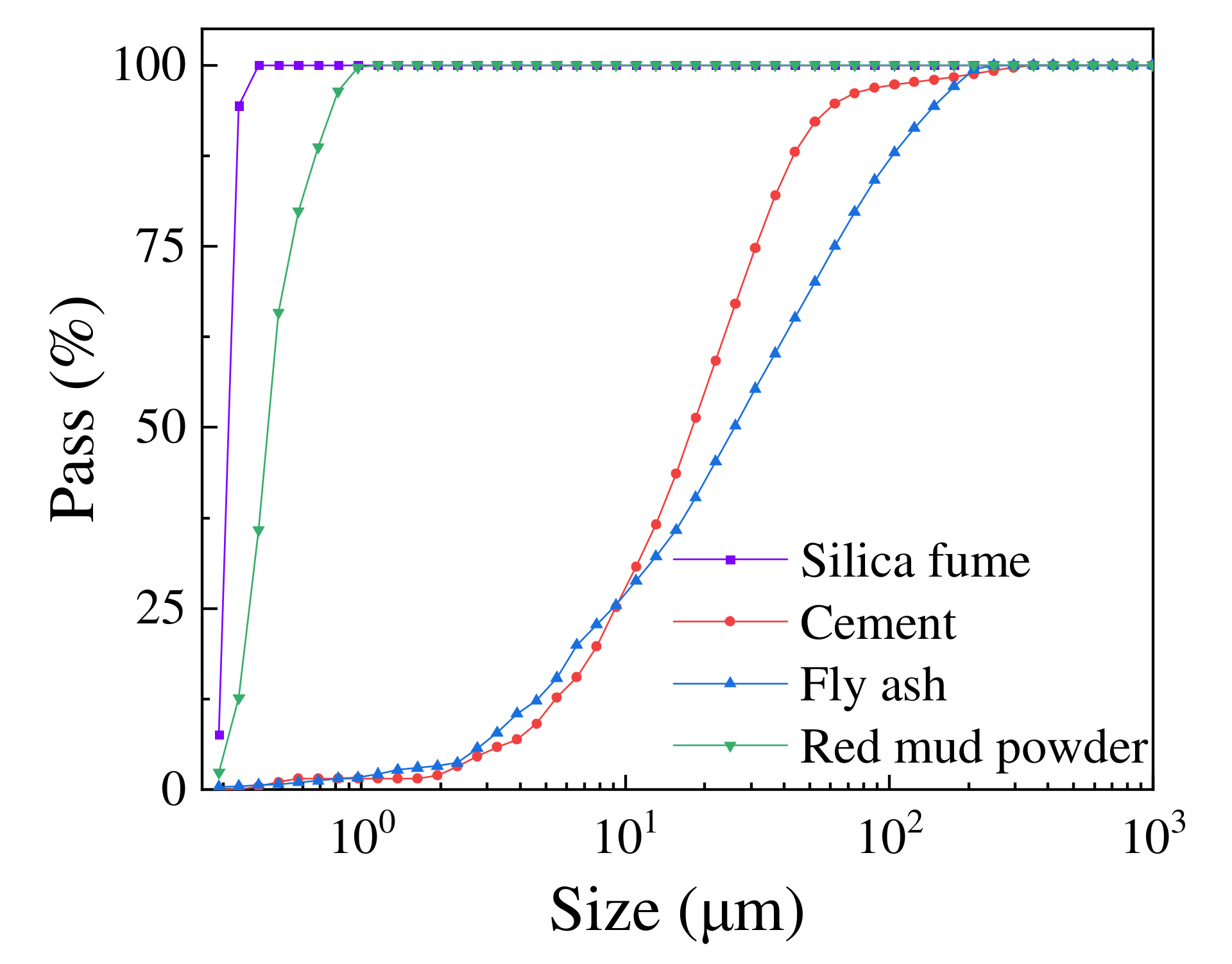 Buildings 12 01657 g002 Buildings 12 01657 g002