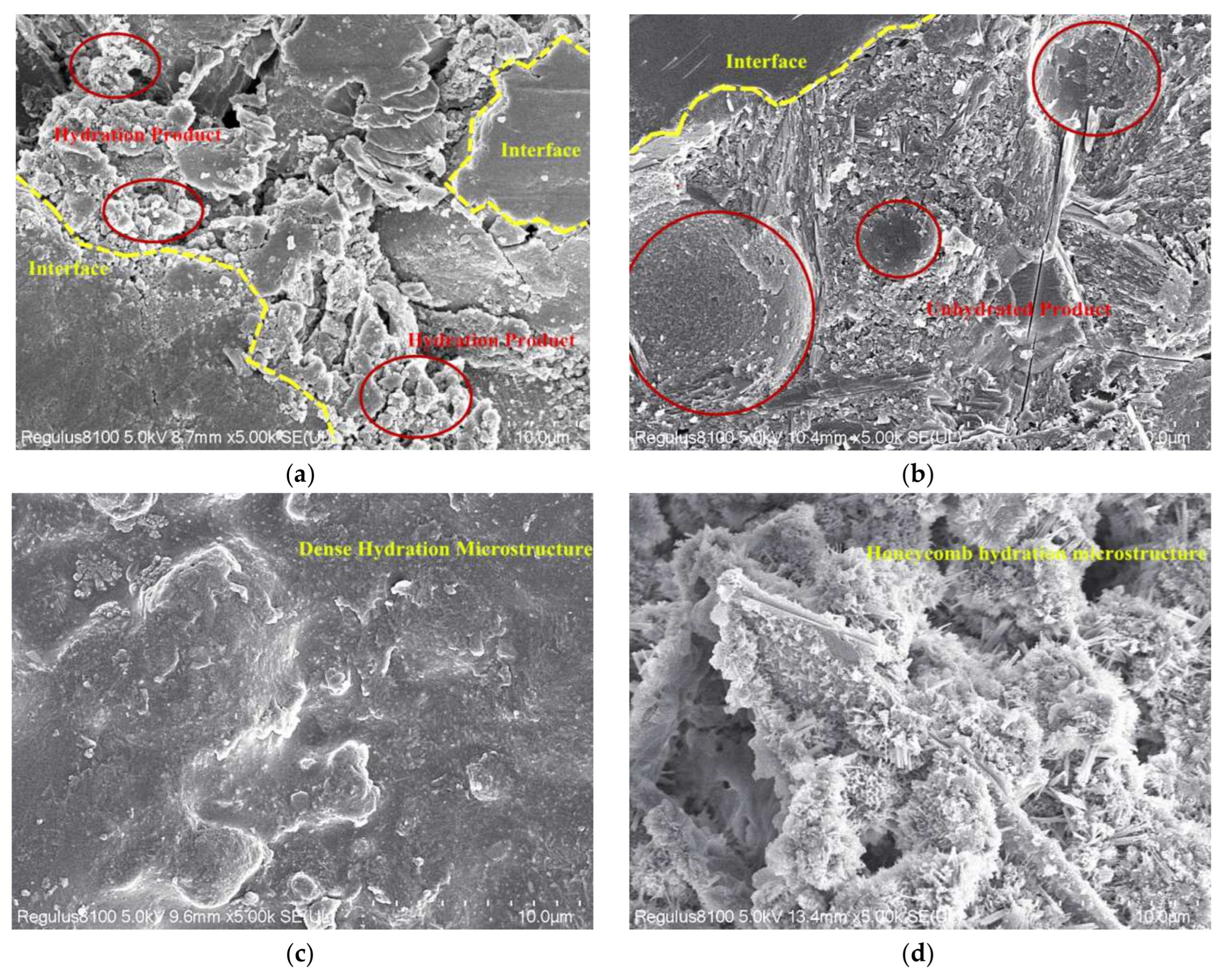 Buildings 12 01657 g010 Buildings 12 01657 g010
