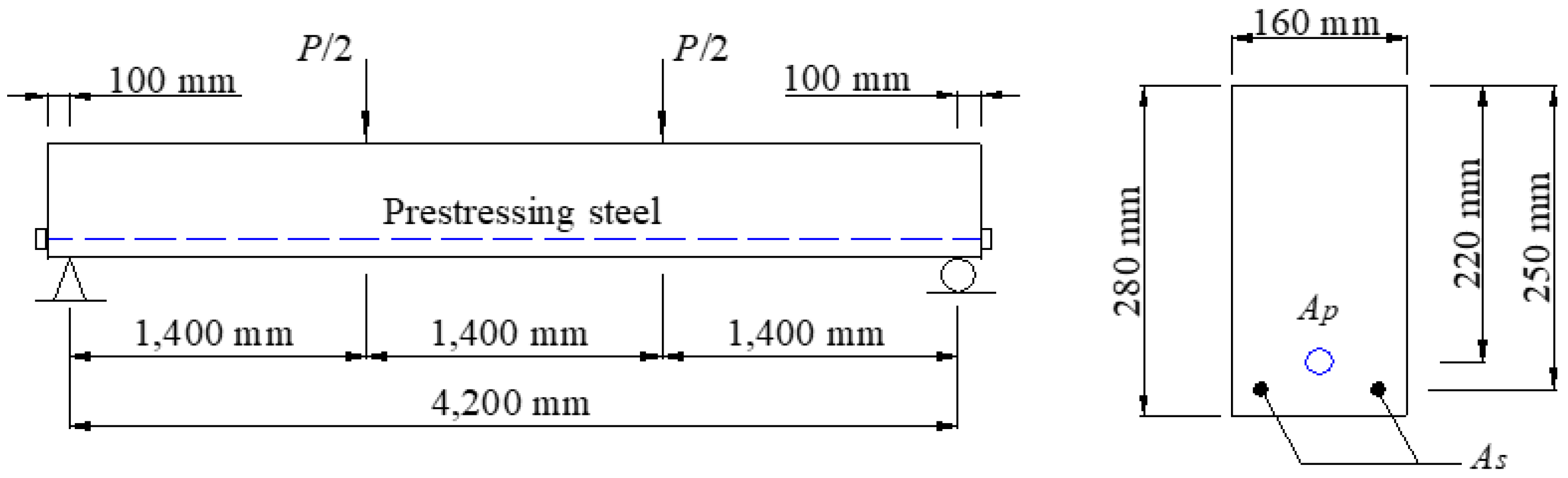 Buildings 12 01658 g003