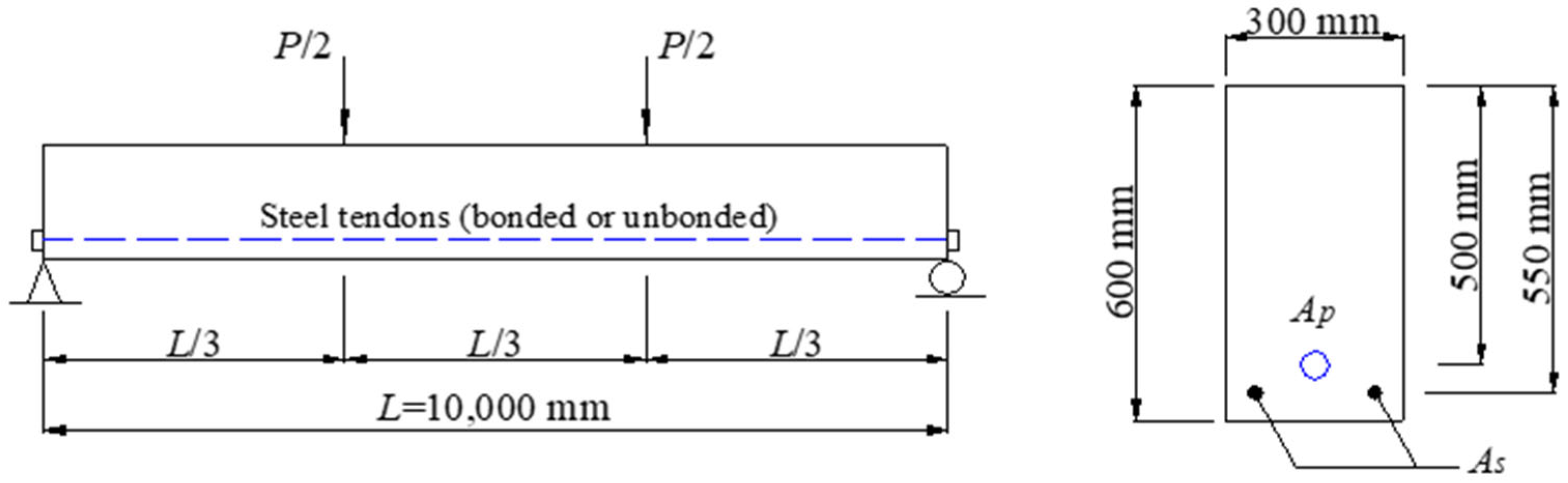 Buildings 12 01658 g005