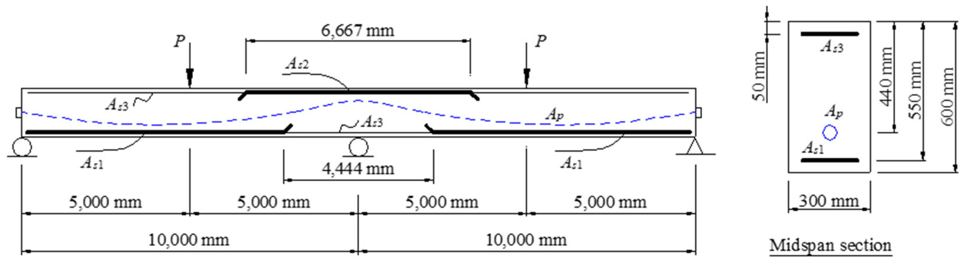 Buildings 12 01658 g014