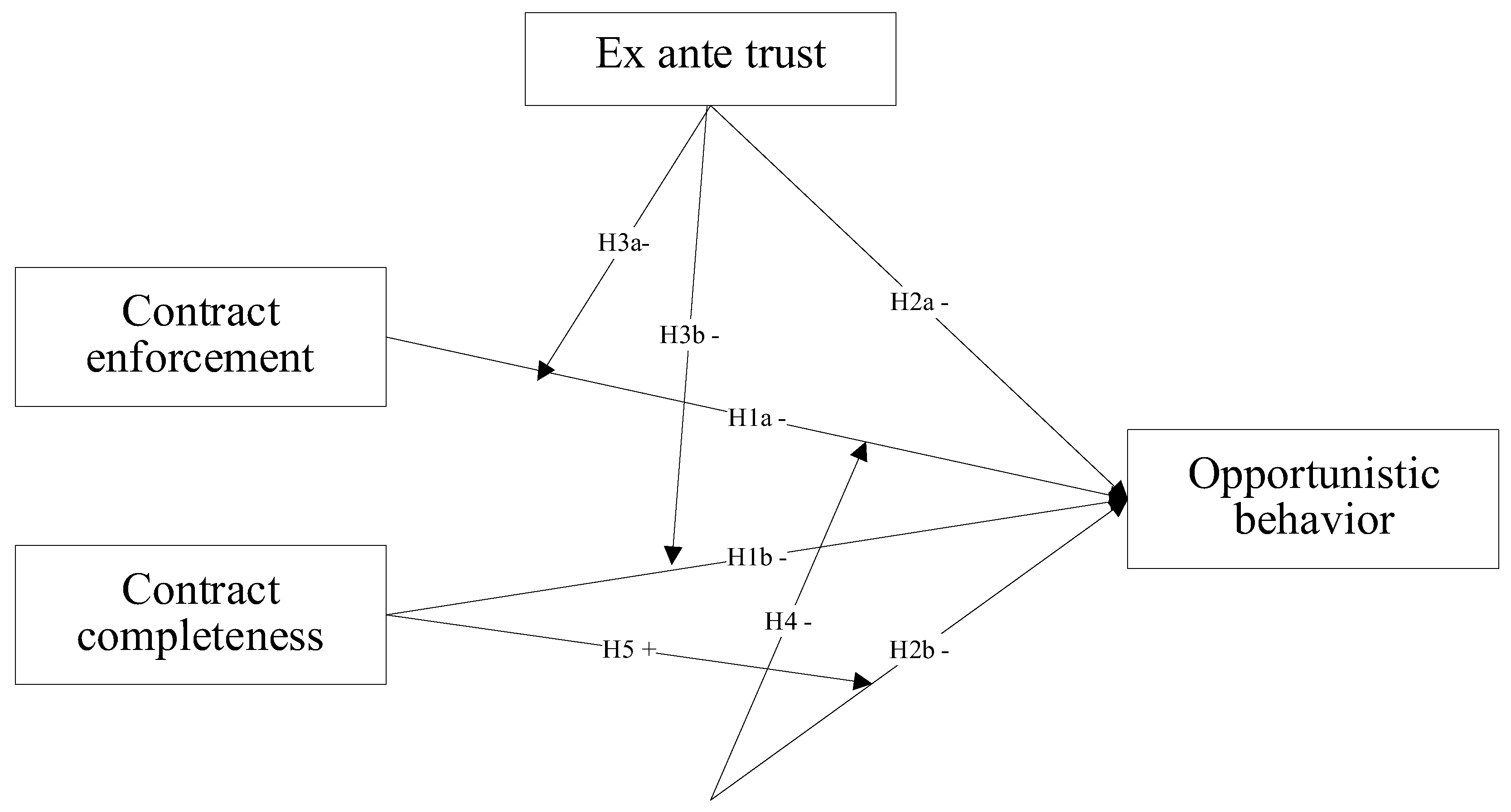 Buildings 12 01659 g001