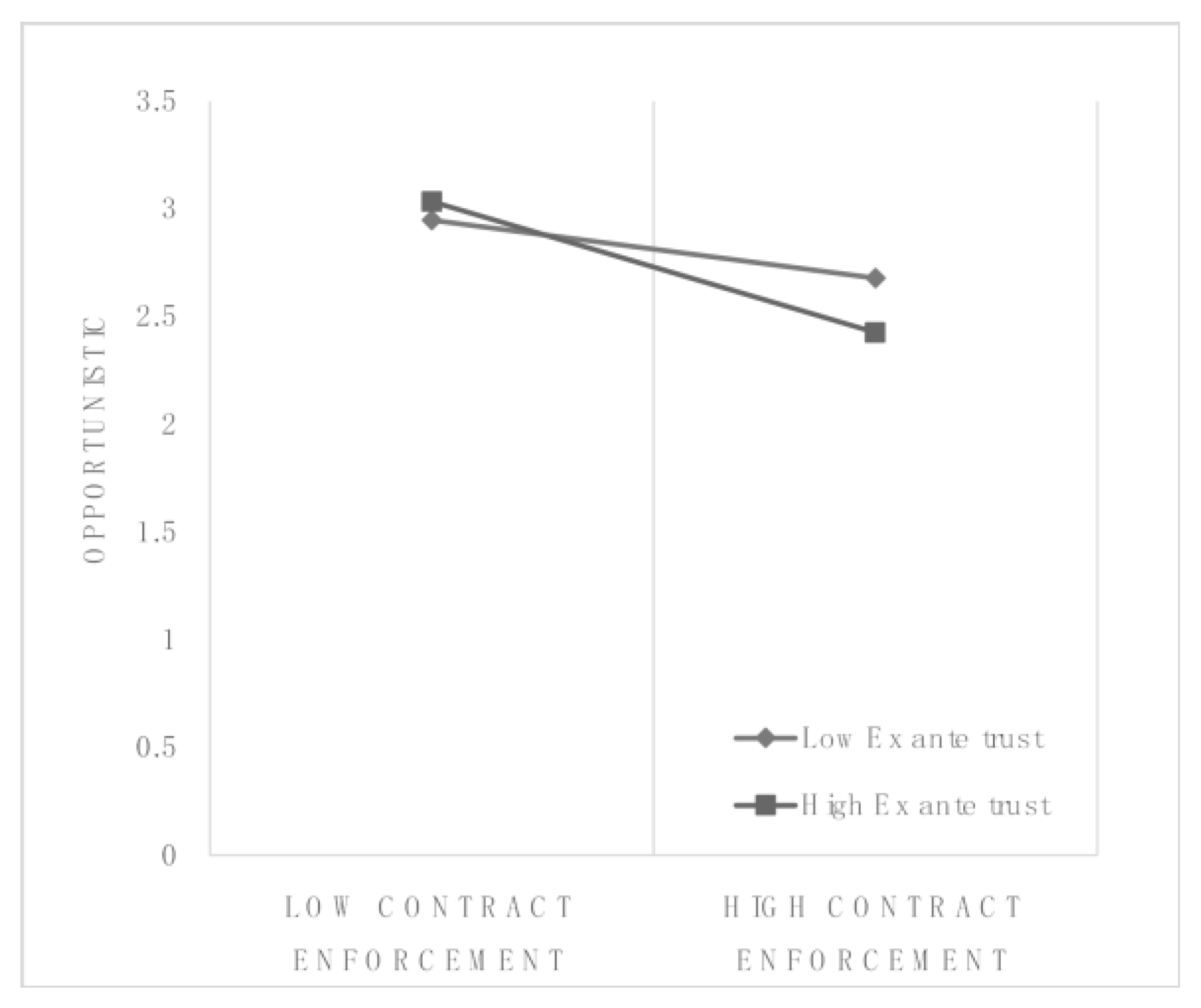 Buildings 12 01659 g002
