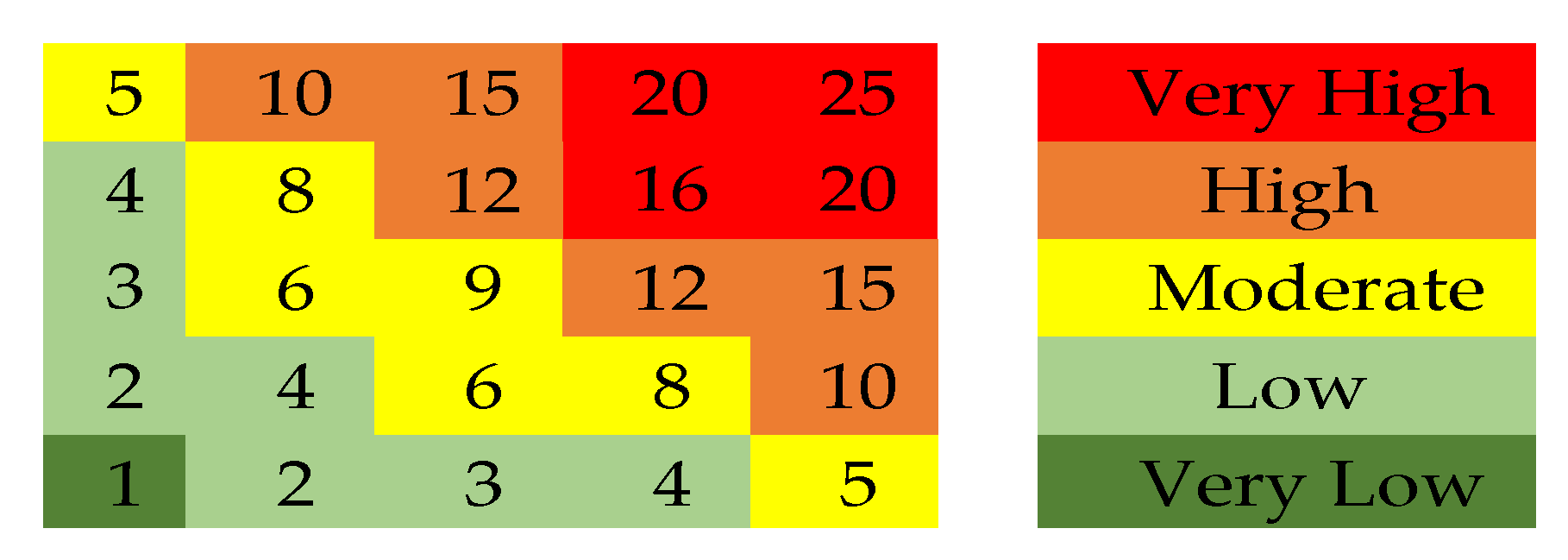 Buildings 12 01660 g002