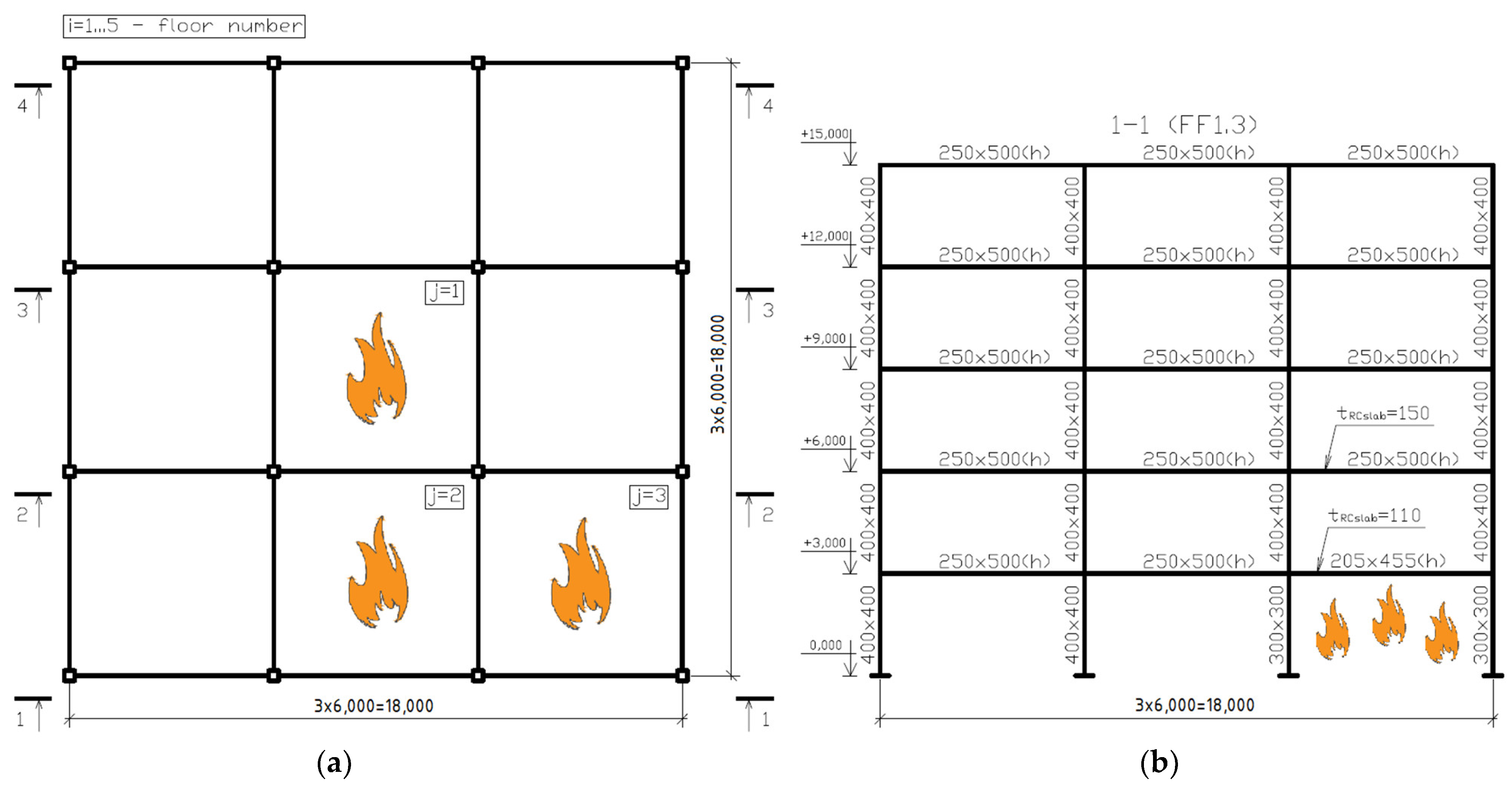 Buildings 12 01662 g001