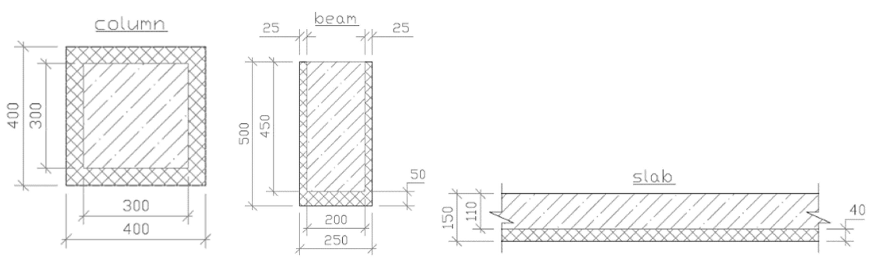 Buildings 12 01662 g003
