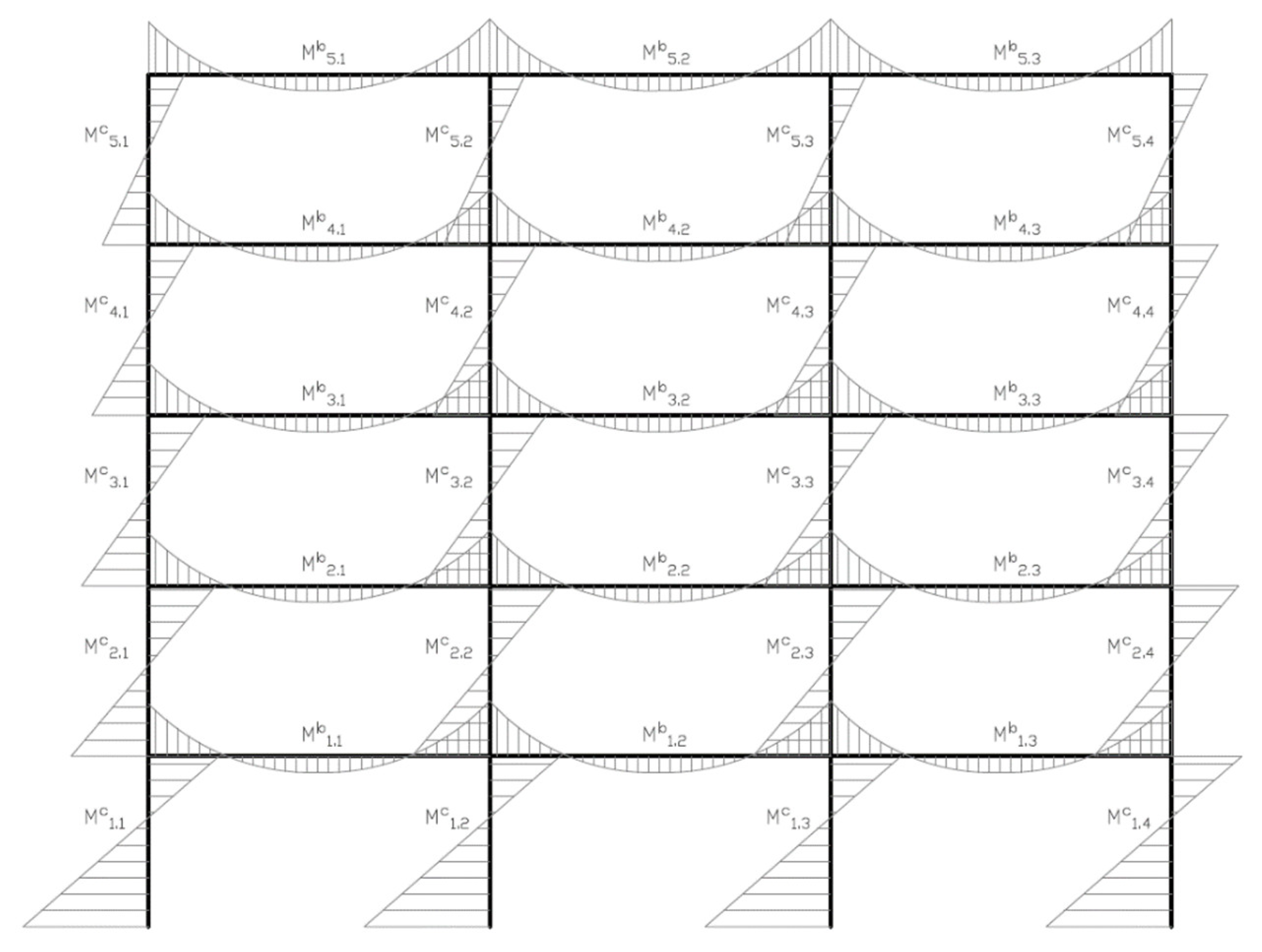 Buildings 12 01662 g009