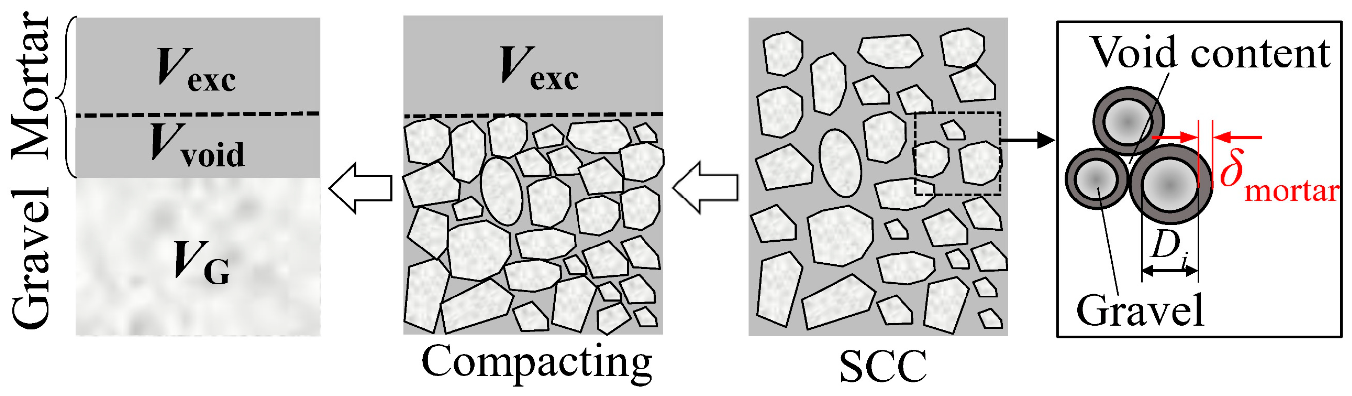 Buildings 12 01663 g001 Buildings 12 01663 g001
