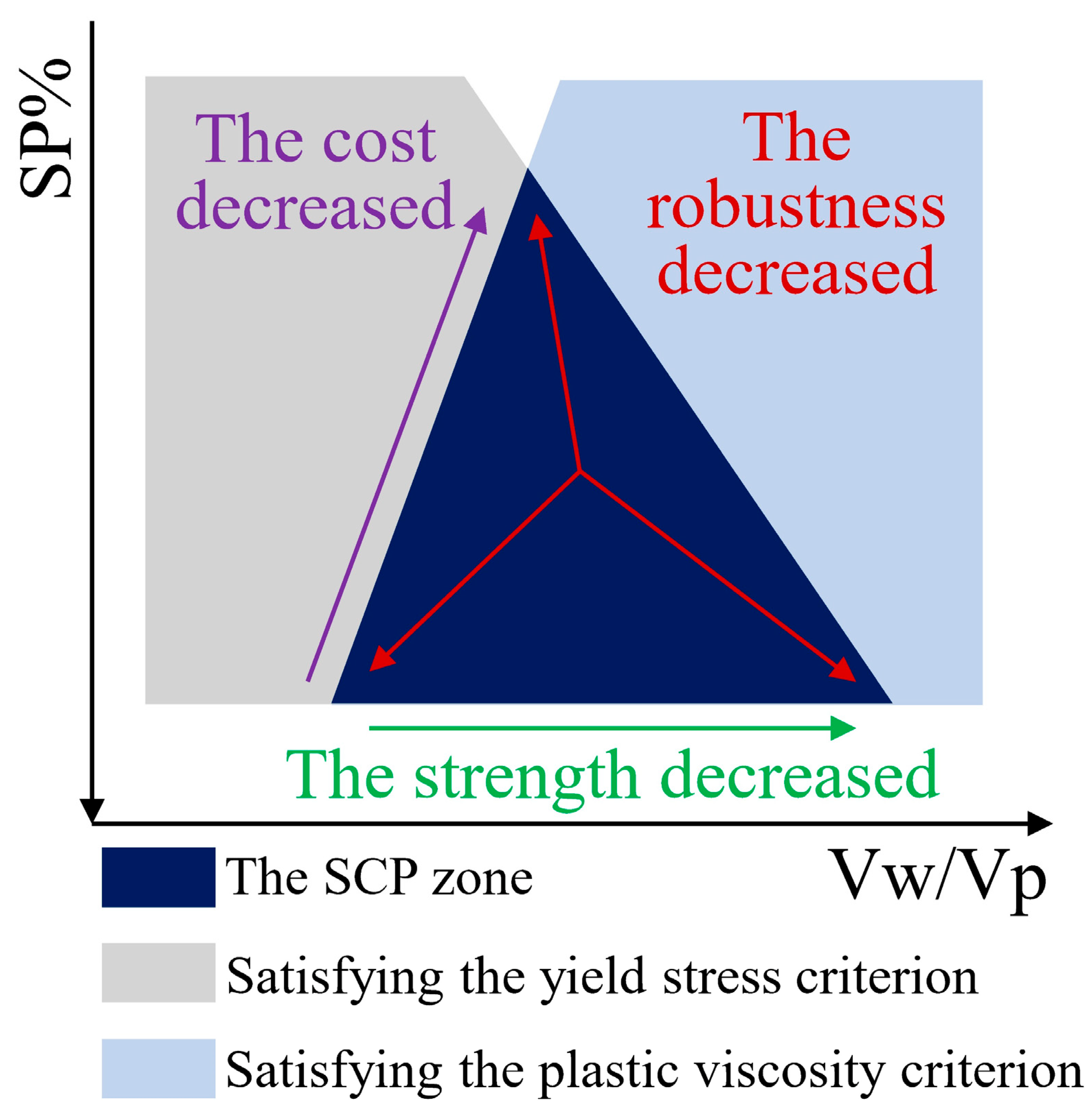 Buildings 12 01663 g011 Buildings 12 01663 g011