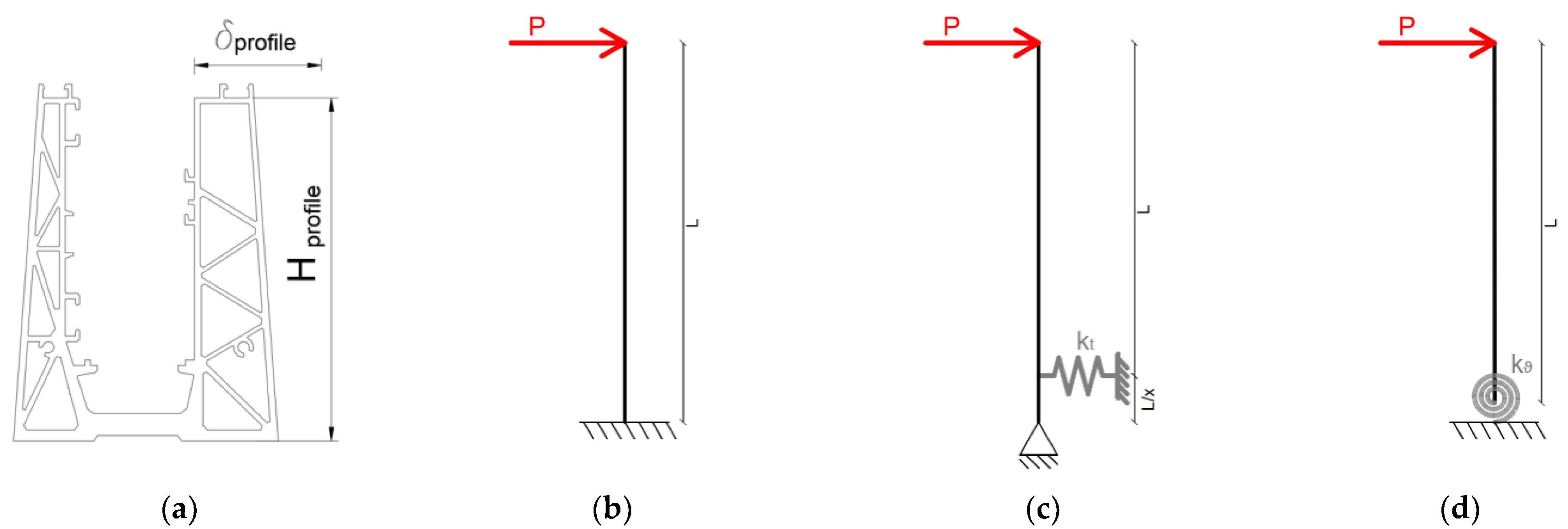 Buildings 12 01664 g002 Buildings 12 01664 g002