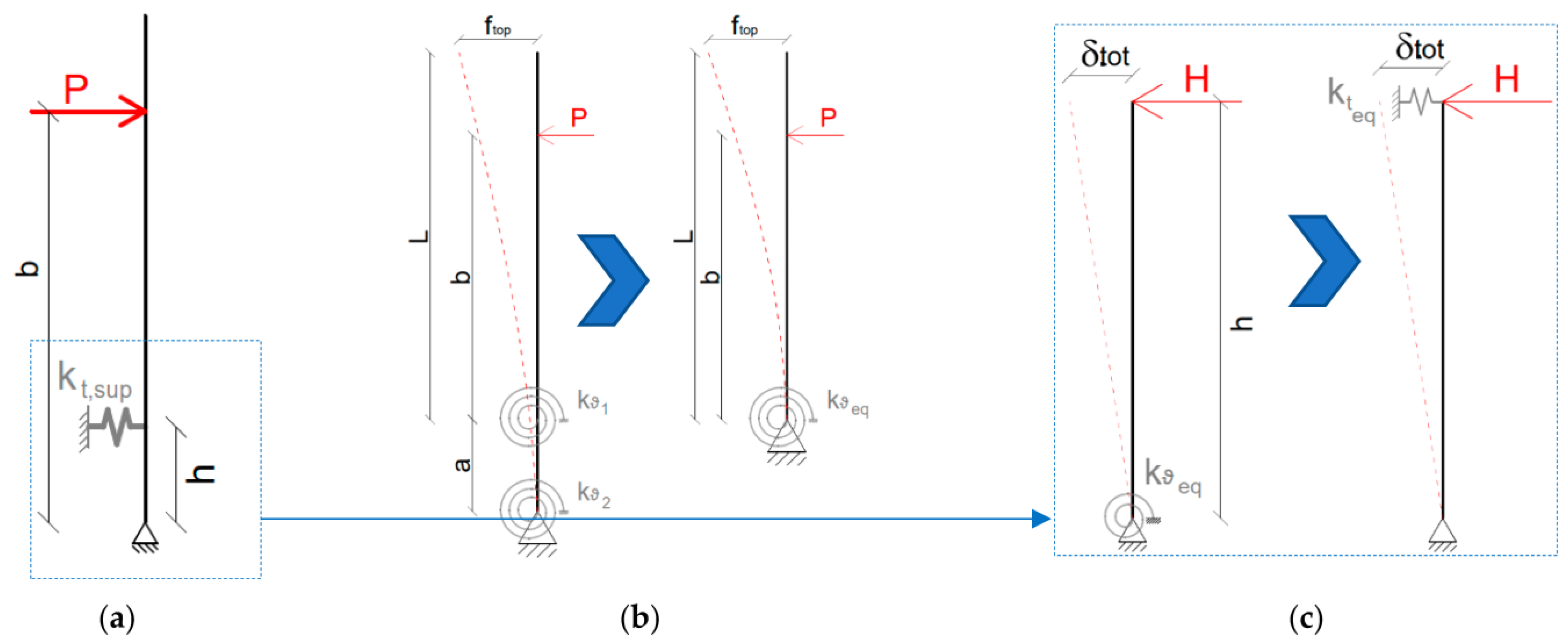 Buildings 12 01664 g011 Buildings 12 01664 g011