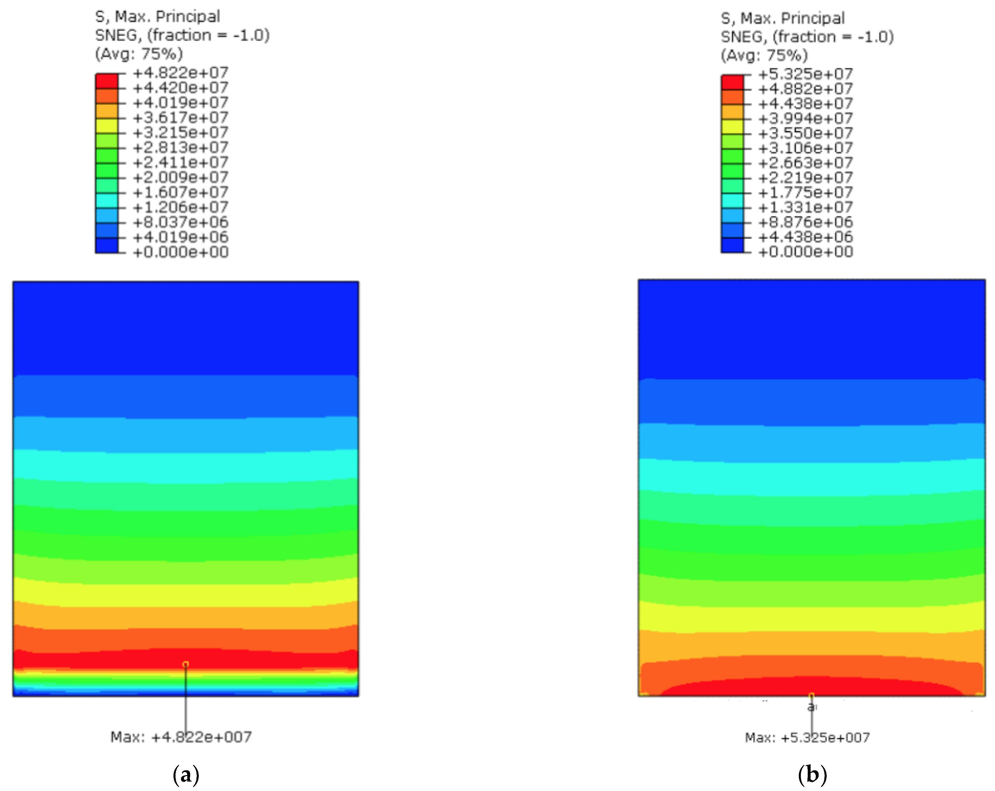 Buildings 12 01664 g017 Buildings 12 01664 g017