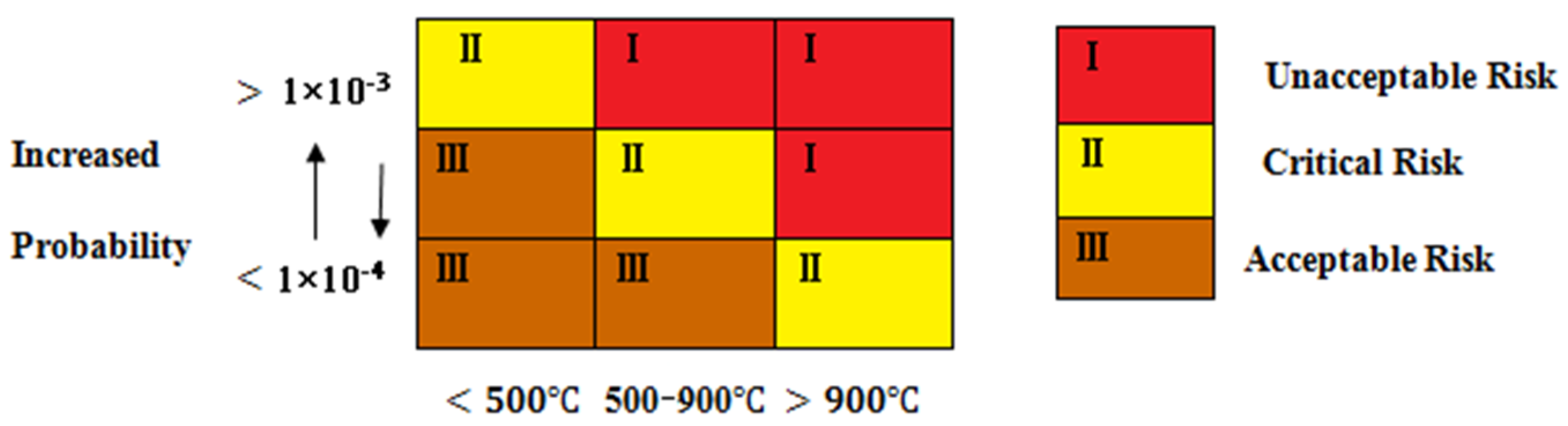 Buildings 12 01665 g002