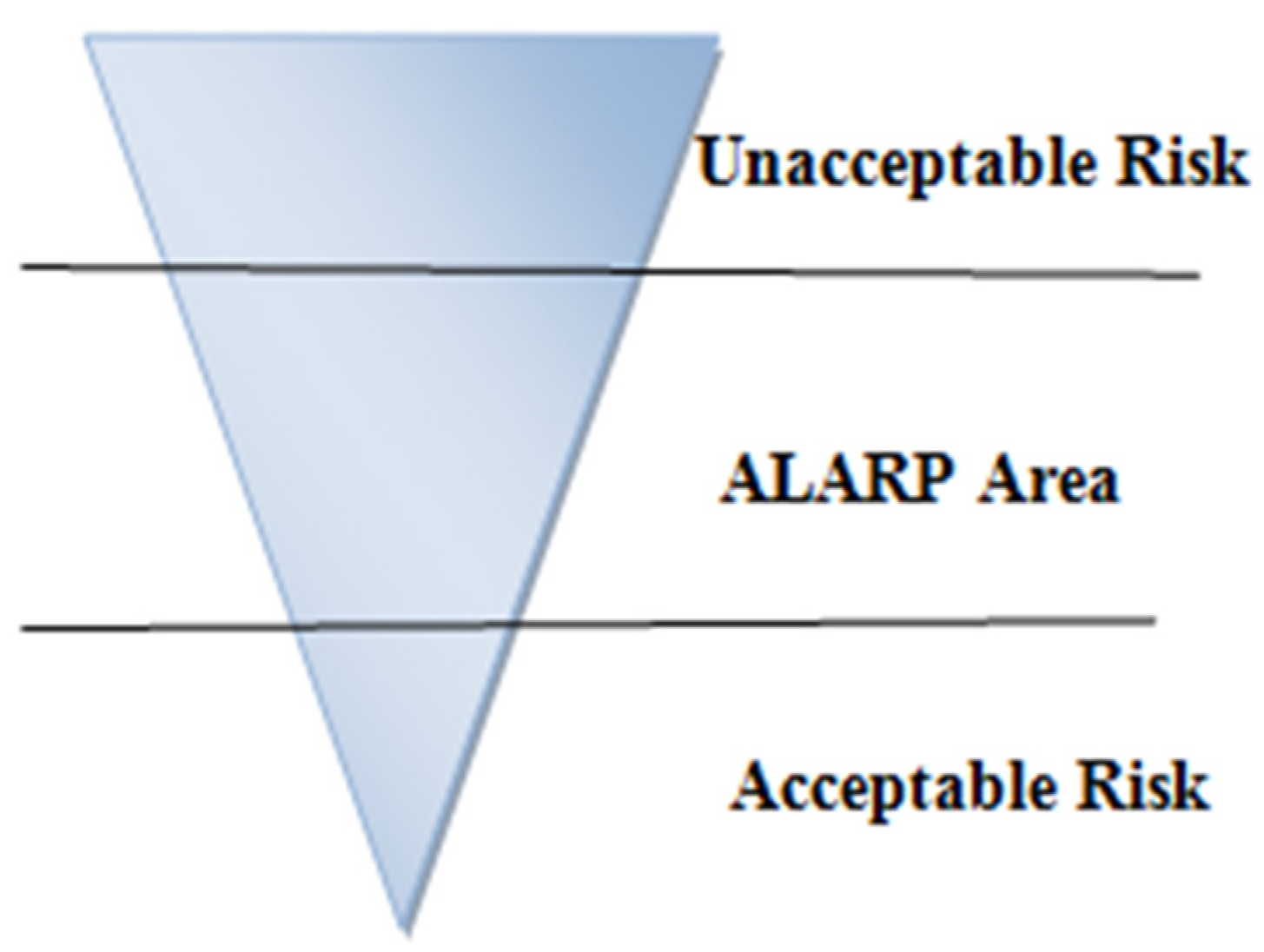 Buildings 12 01665 g003