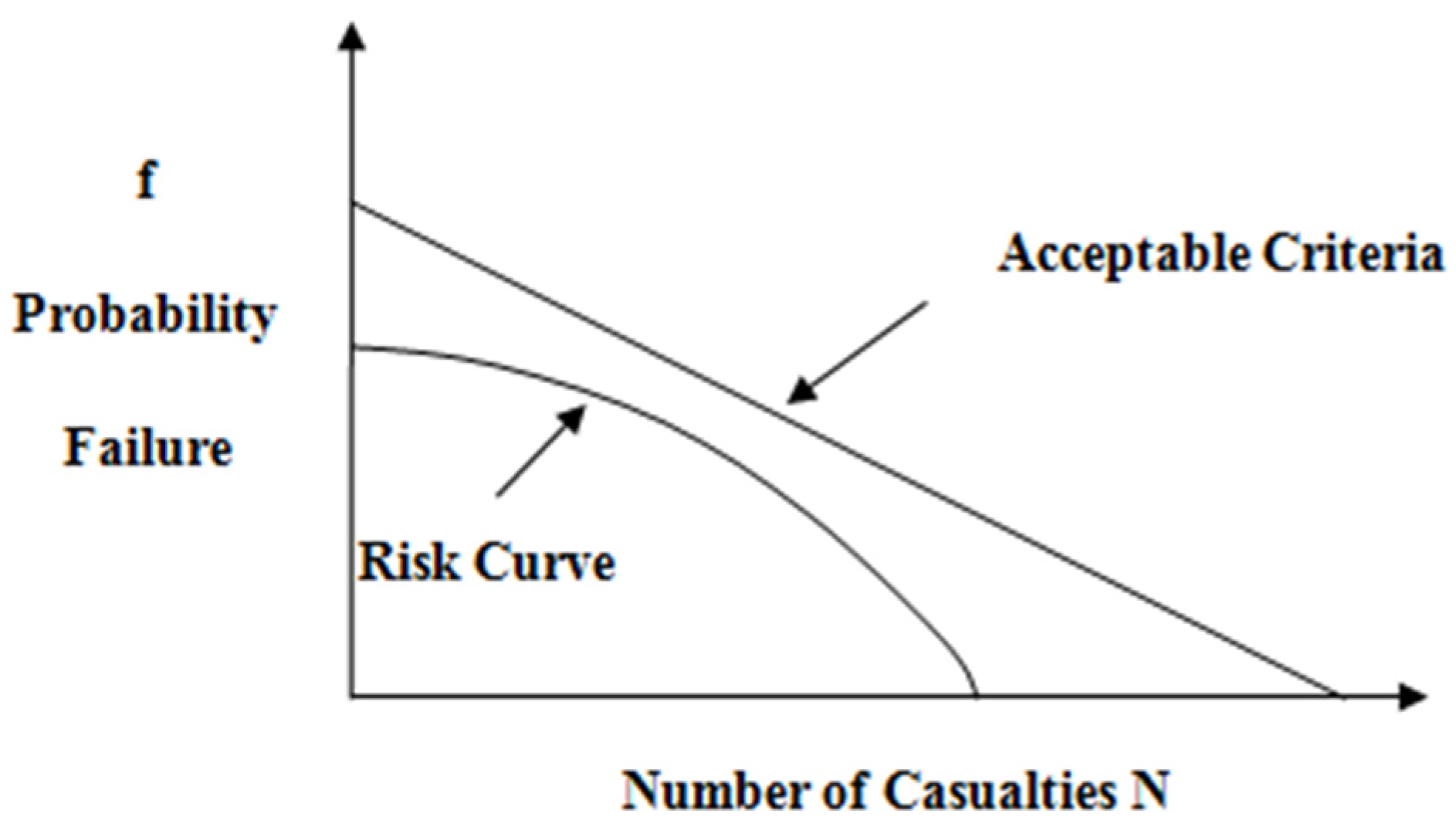 Buildings 12 01665 g004