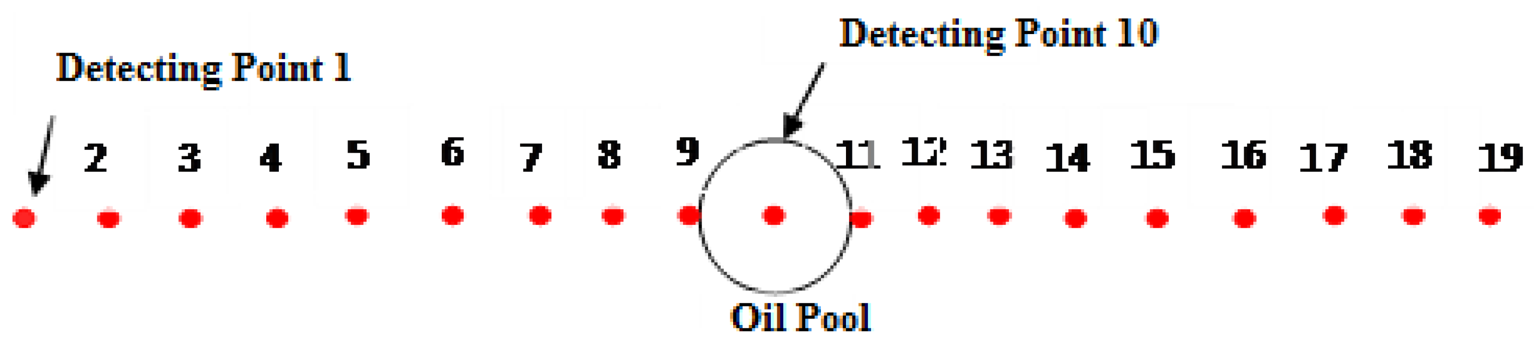 Buildings 12 01665 g012