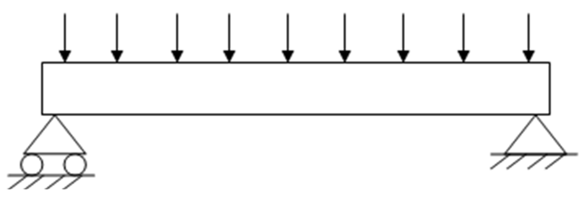 Buildings 12 01665 g014