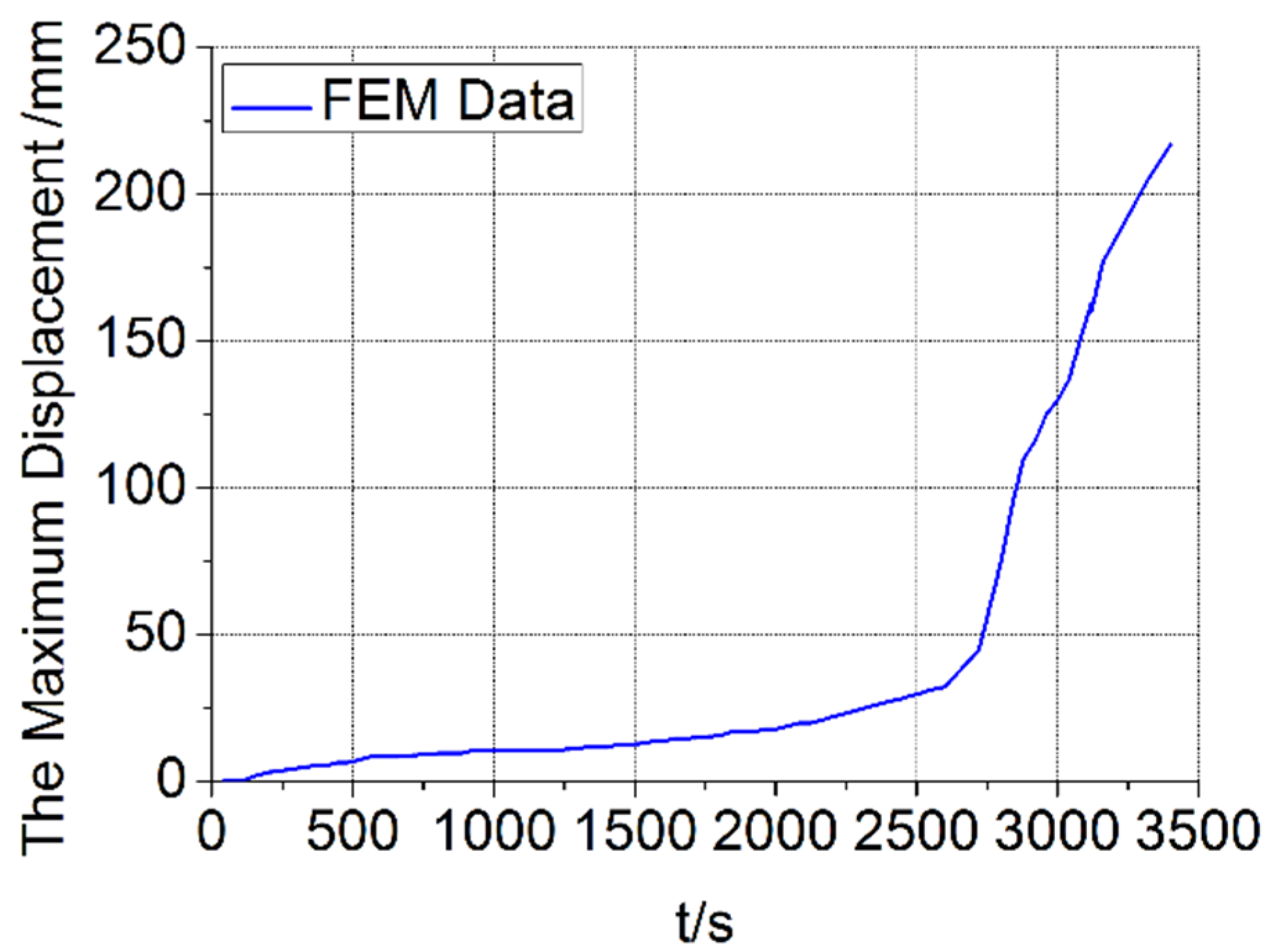 Buildings 12 01665 g018