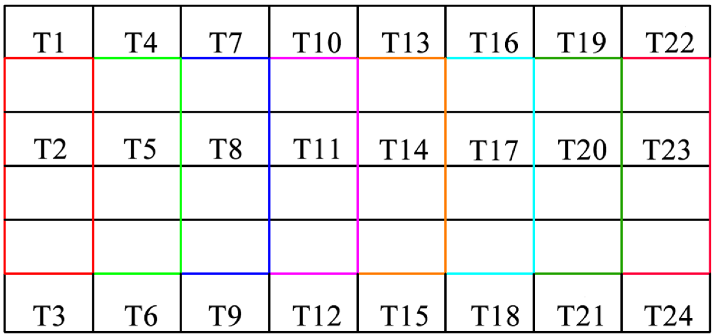 Buildings 12 01665 g020