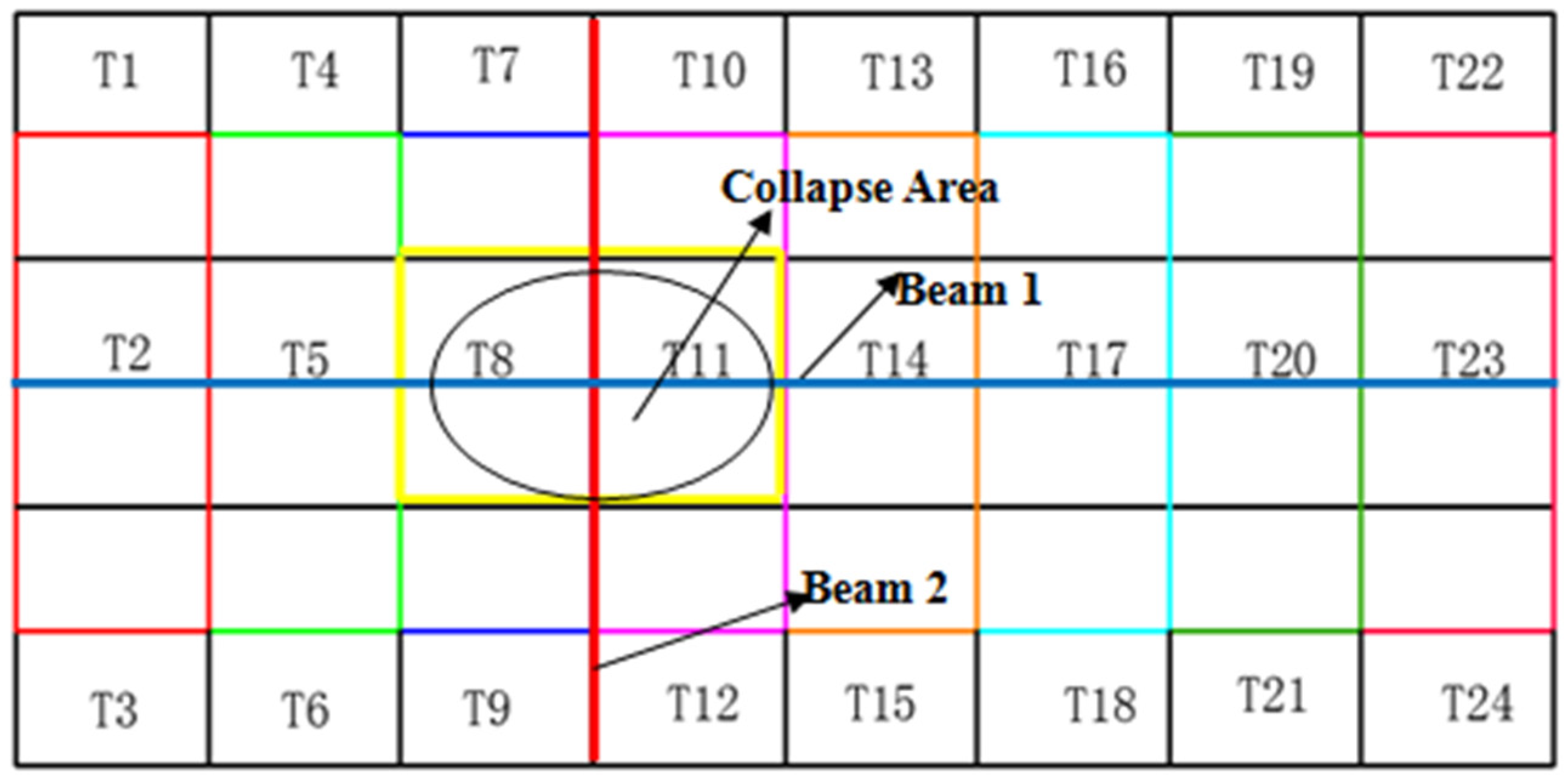 Buildings 12 01665 g022