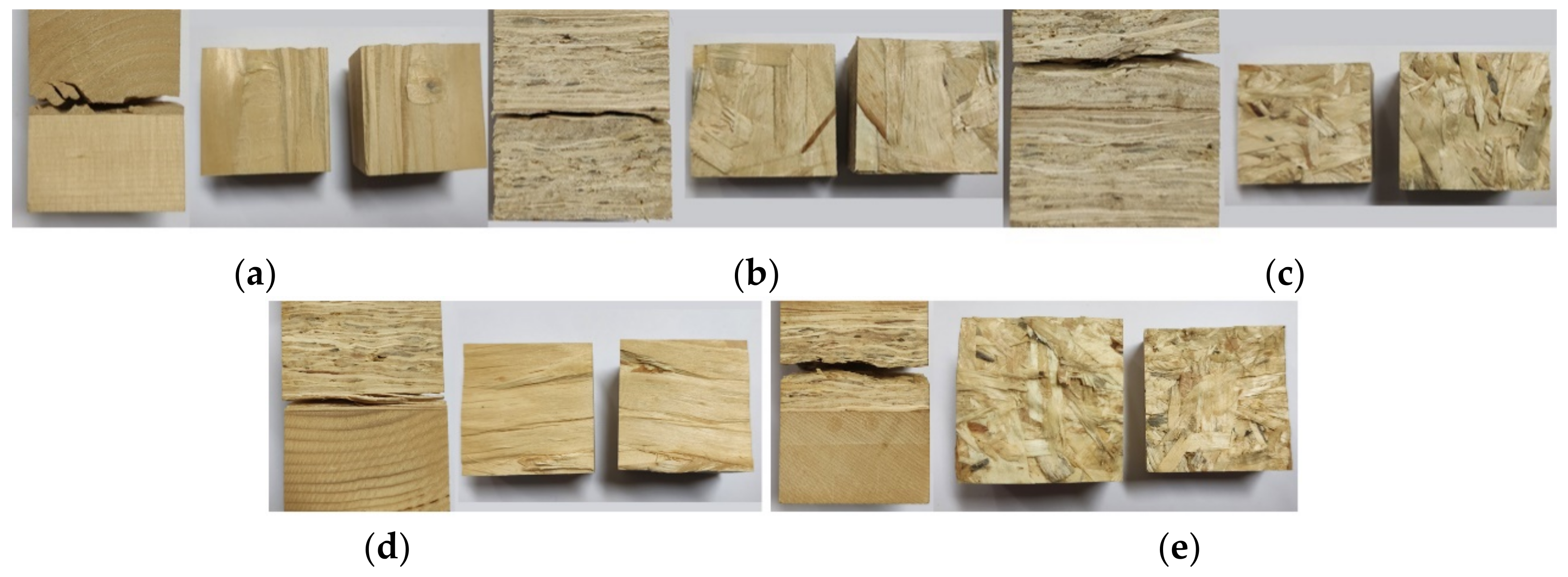 Buildings 12 01669 g006