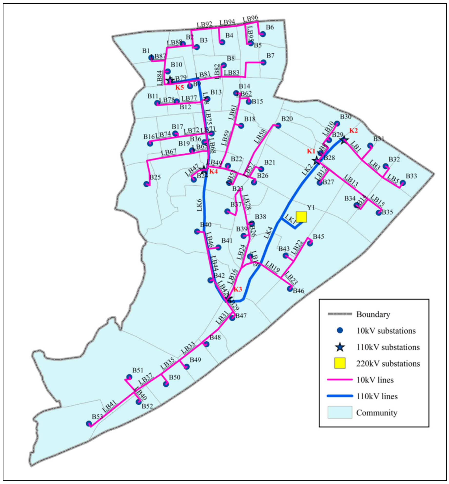 Buildings 12 01670 g004