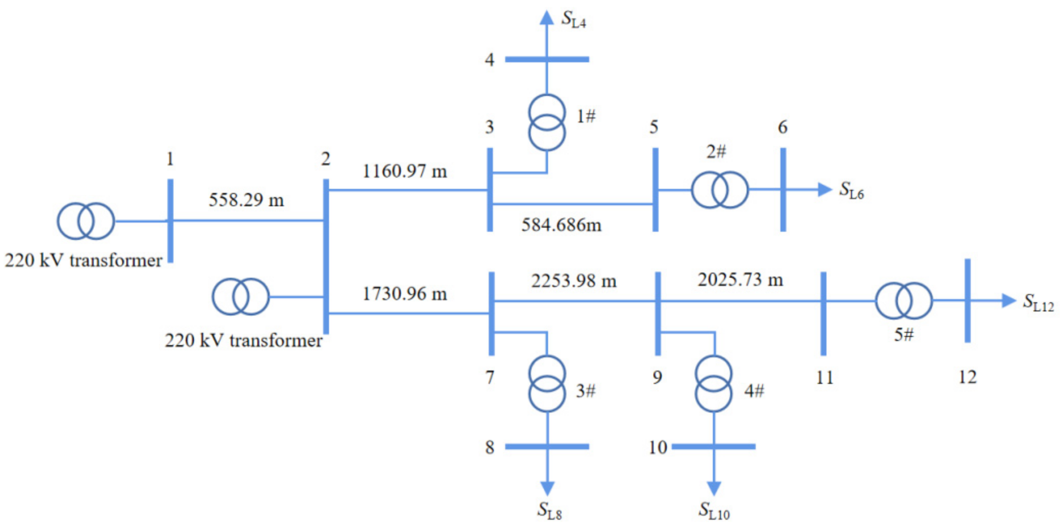 Buildings | Free Full-Text | Framework for Designing Virtual Water and ...