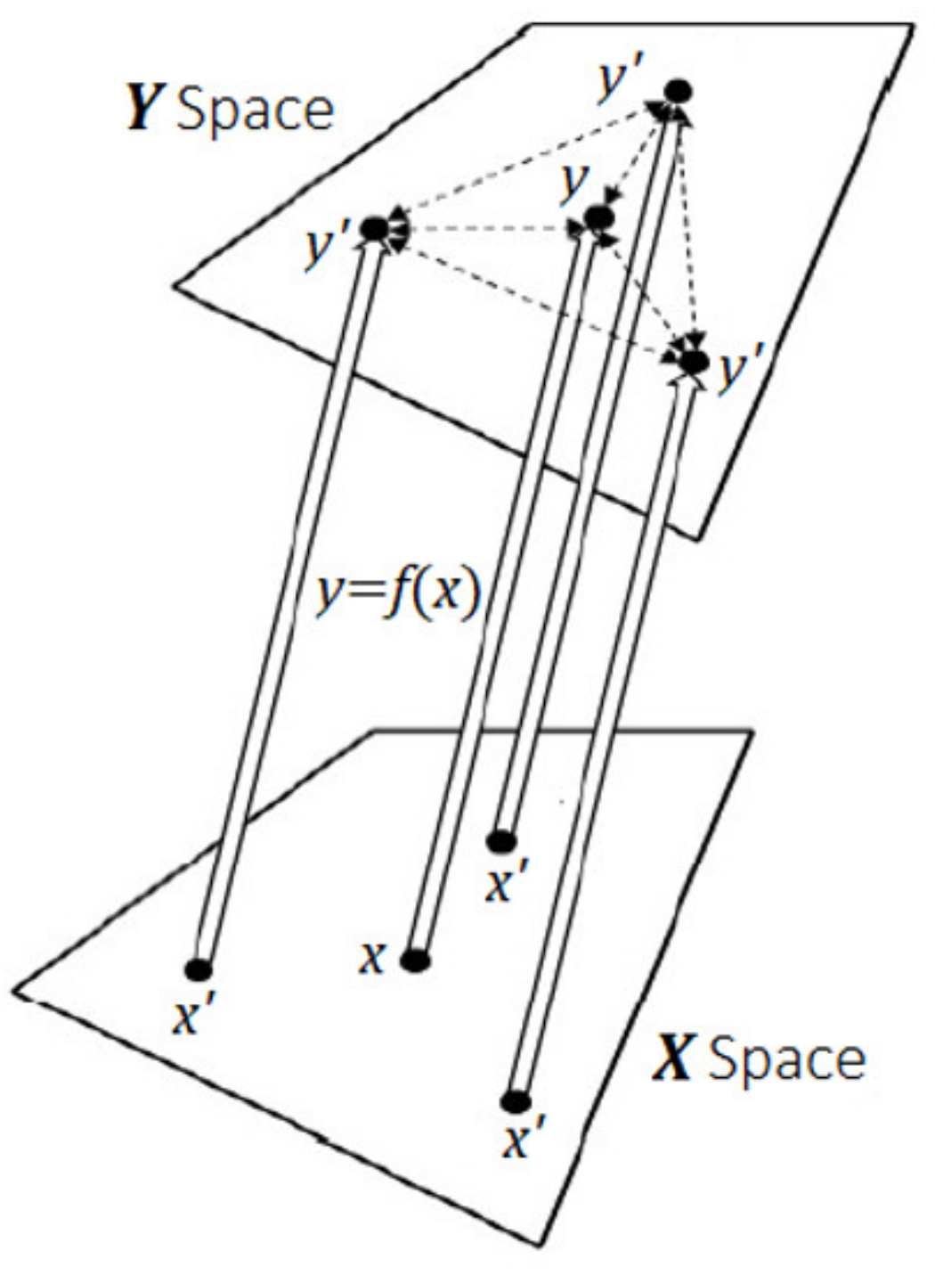 Buildings 12 01671 g011