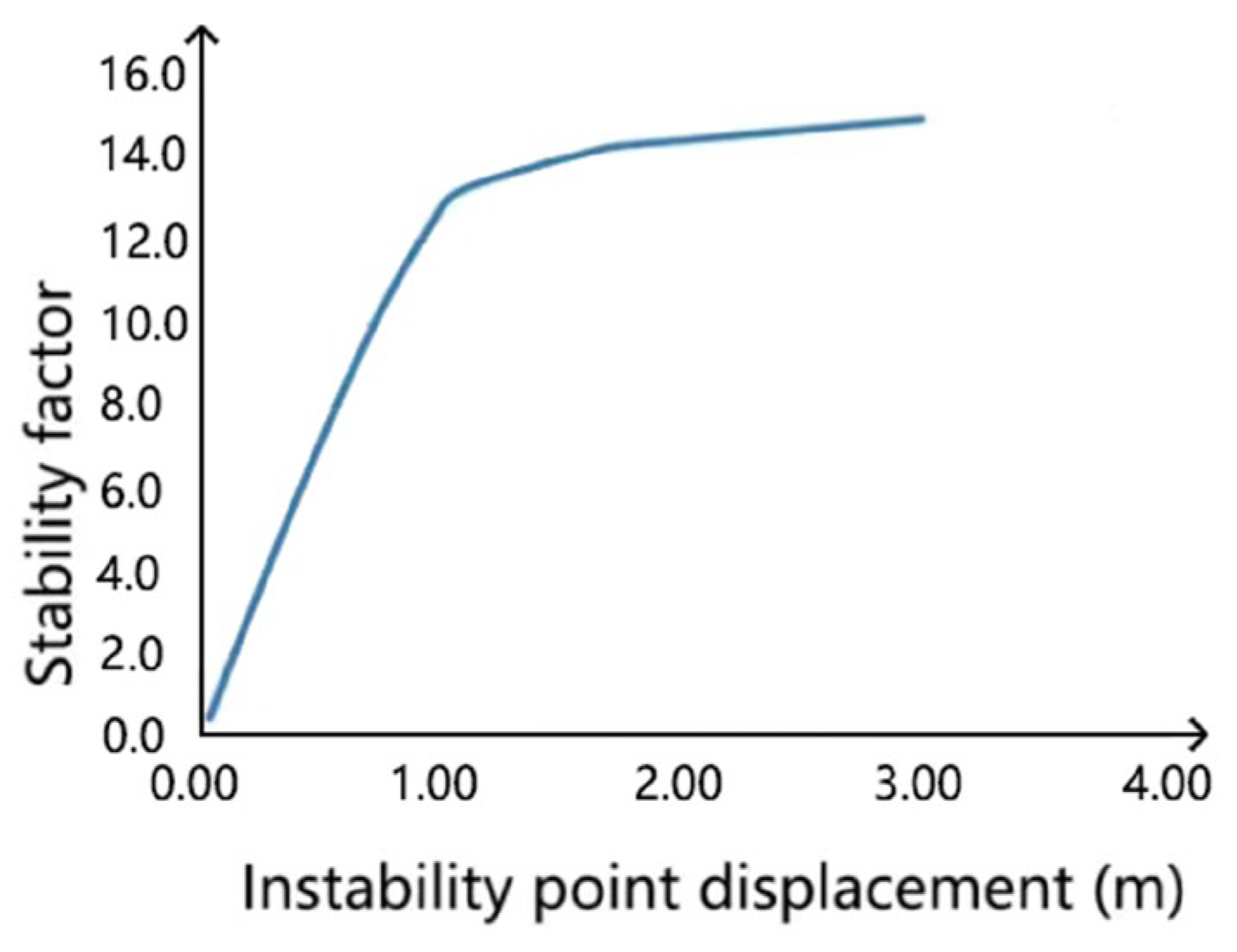Buildings 12 01674 g010 Buildings 12 01674 g010