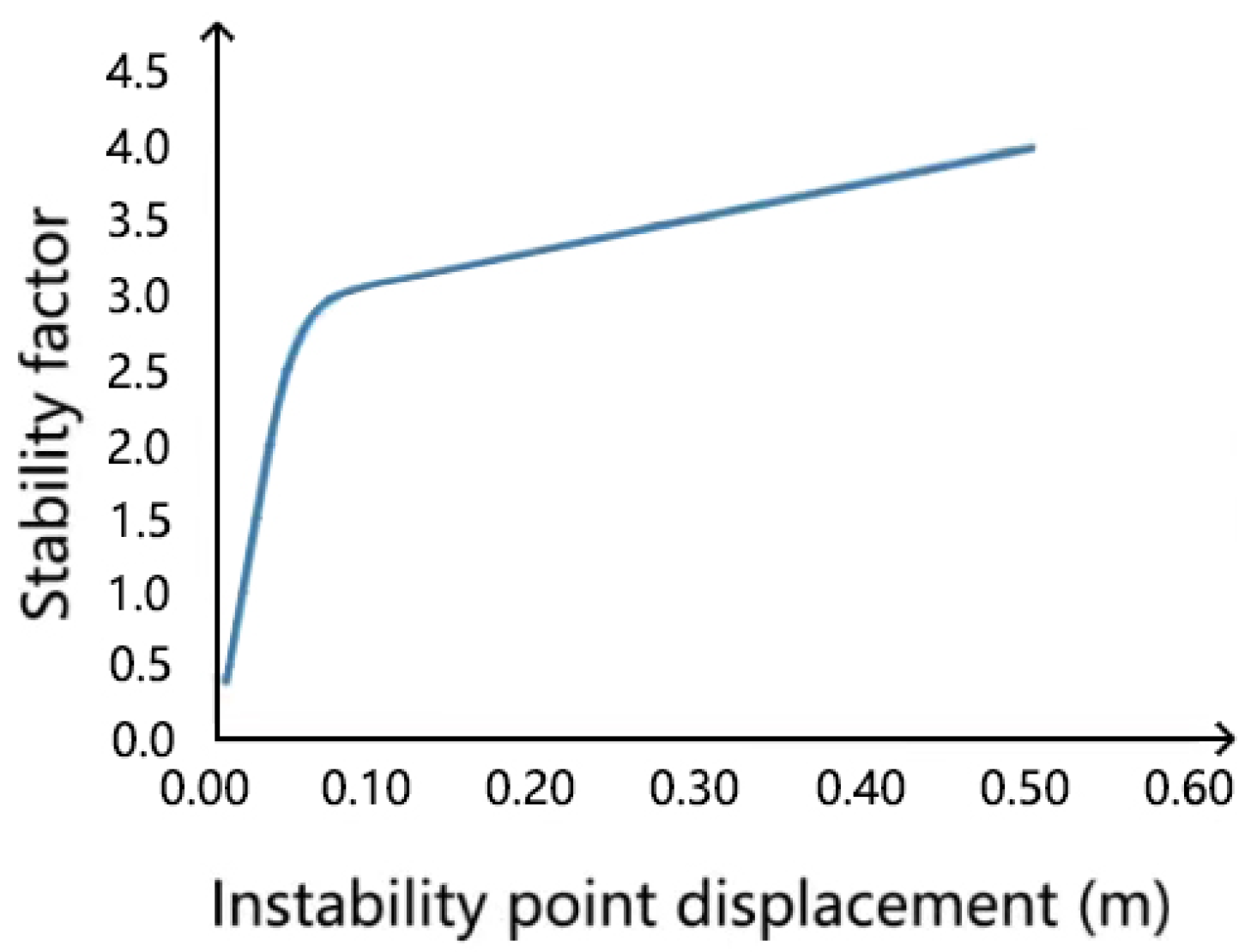 Buildings 12 01674 g012 Buildings 12 01674 g012
