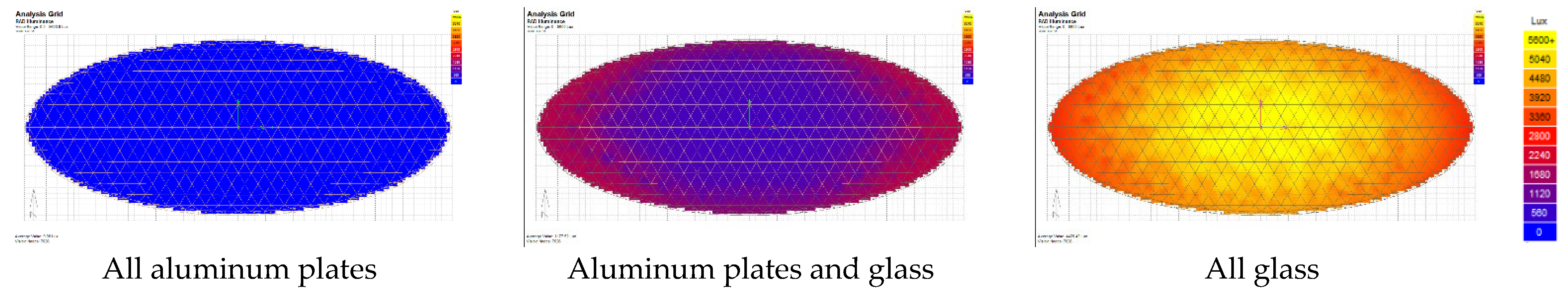 Buildings 12 01674 g013 Buildings 12 01674 g013